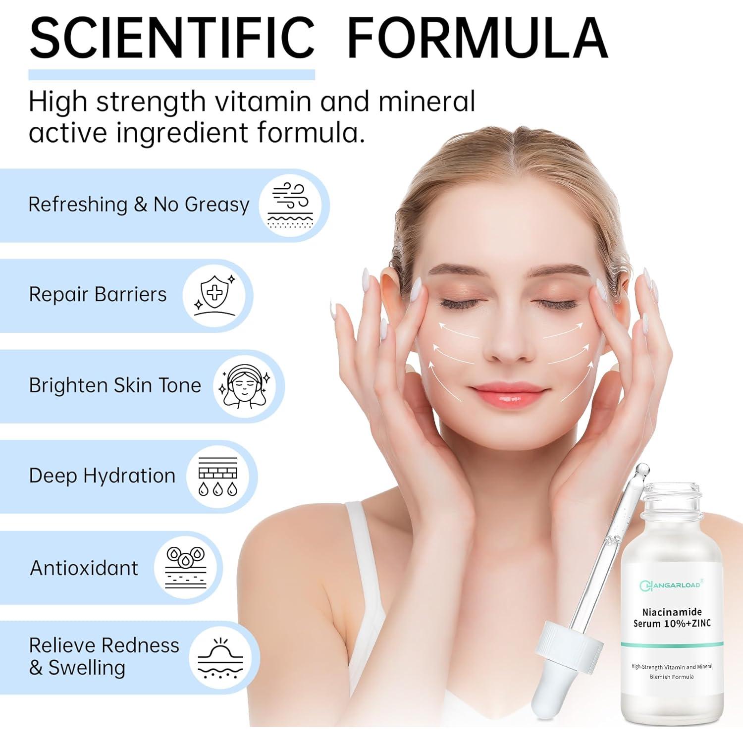 Suero de Niacinamida 10% + Zinc 1% CHANGARLOAD 30ml