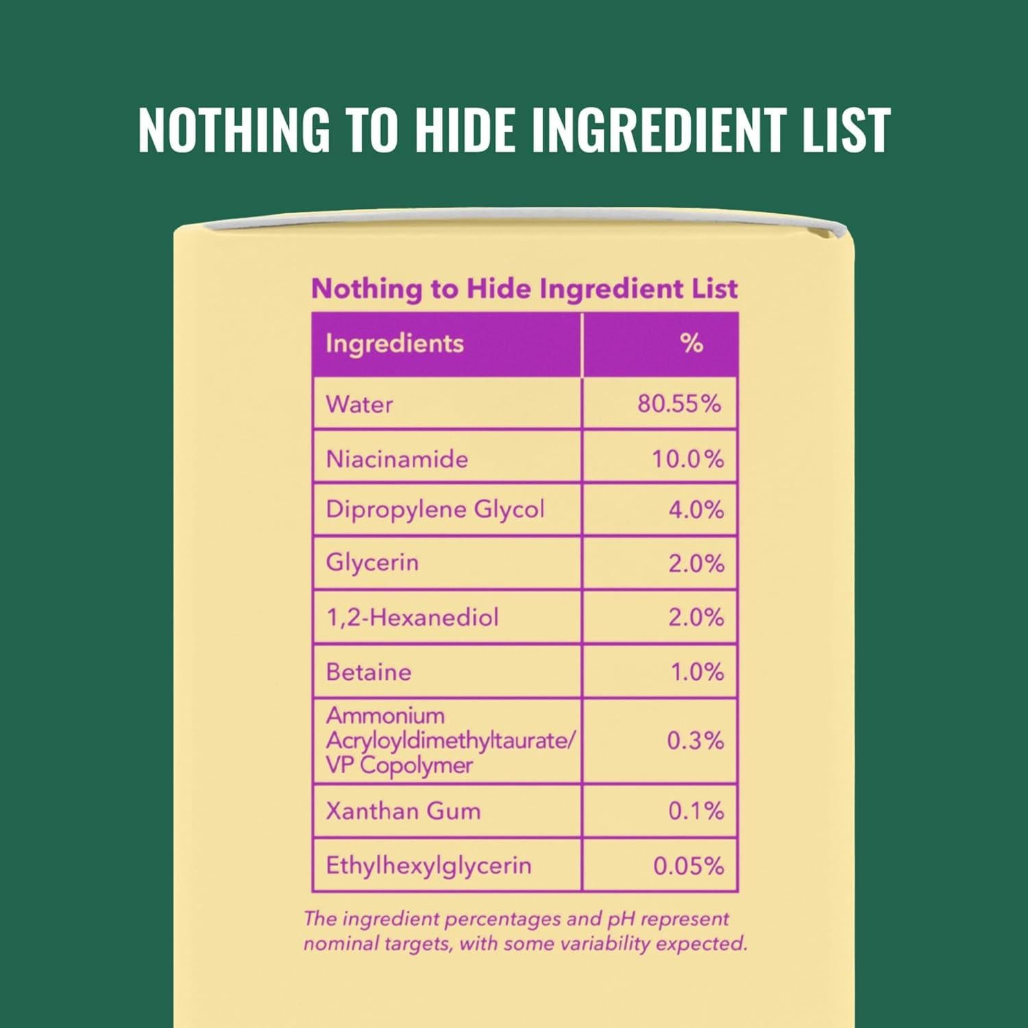 Suero de Niacinamida 10% Good Molecules - Hidratante Facial