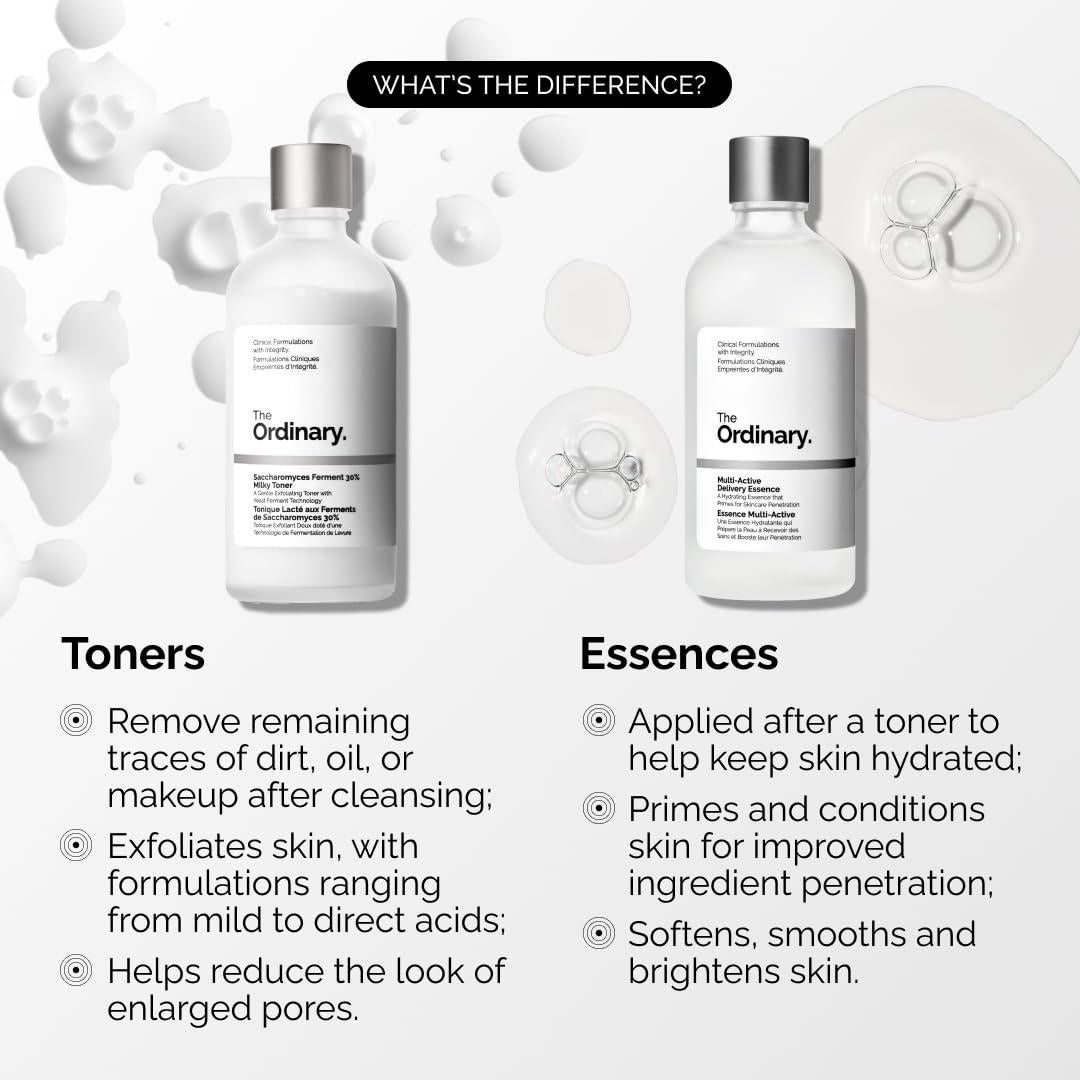 Esencia Multi-Activa The Ordinary 100 ml Hidratante Piel Suave