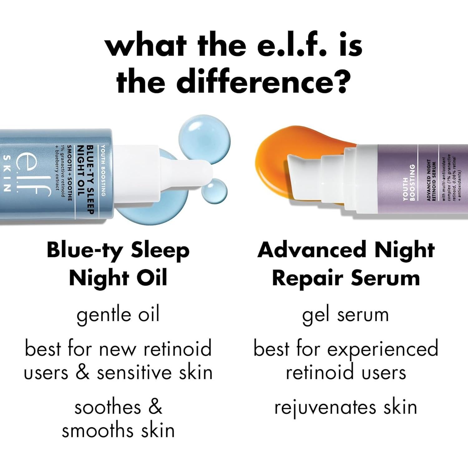 e.l.f. SKIN Aceite Nocturno Blue-ty Sleep 30ml - Antiarrugas Vegano
