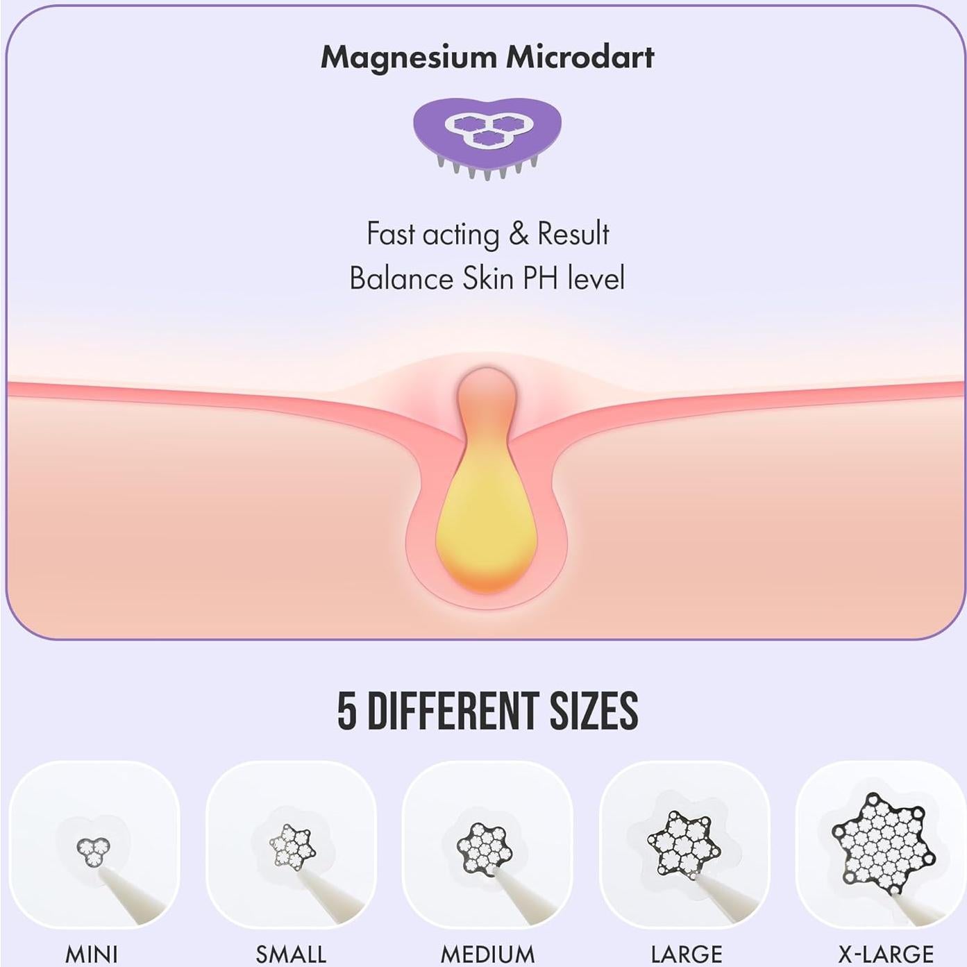 Microagujas para Acné LAFLARE 6 Piezas - Acción Rápida