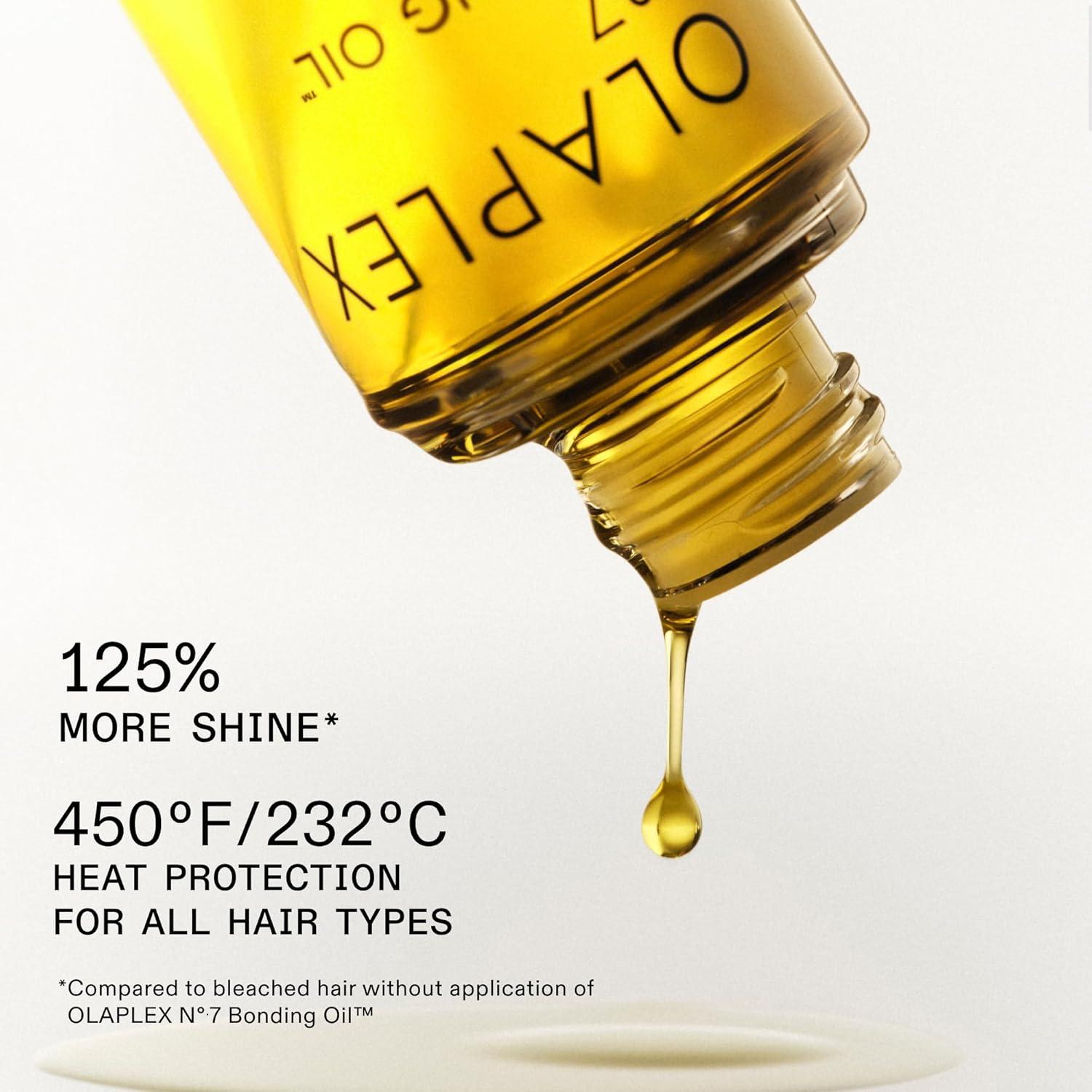 Conjunto Mini Olaplex para Cabello Saludable y Brillante