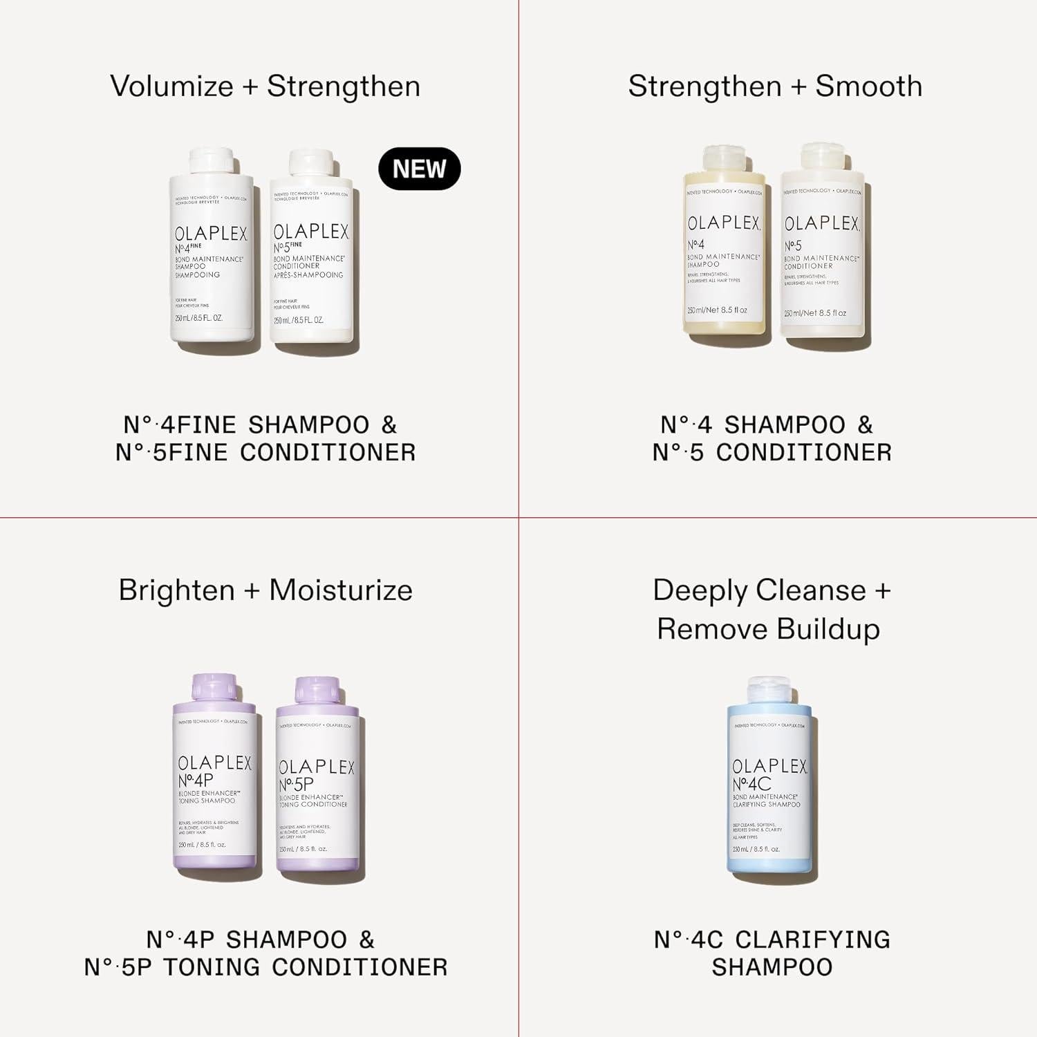 Acondicionador Olaplex N°5 para Cabello Fino 250 ml