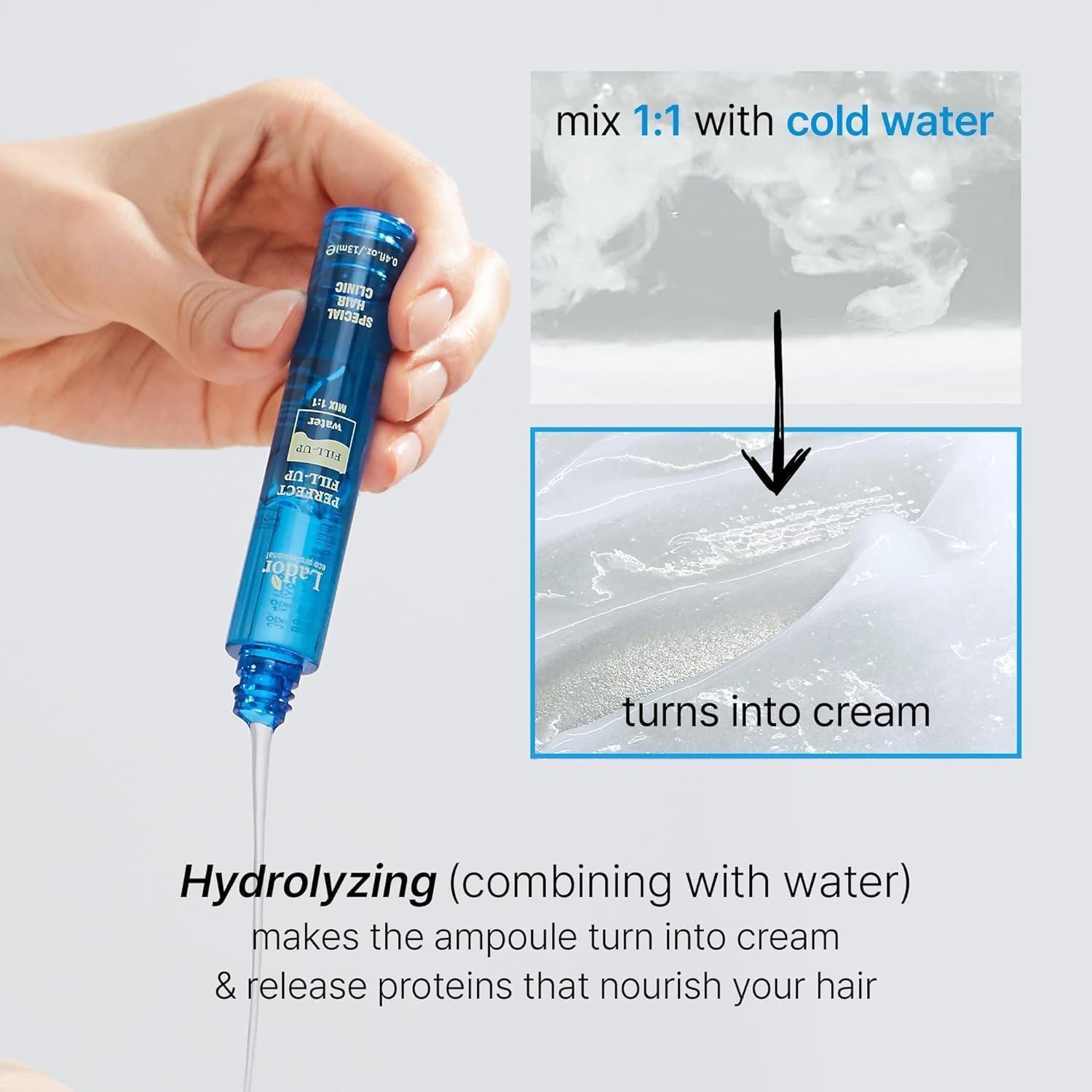 LADOR Tratamiento Intensivo de Queratina 100g para Cabello Seco