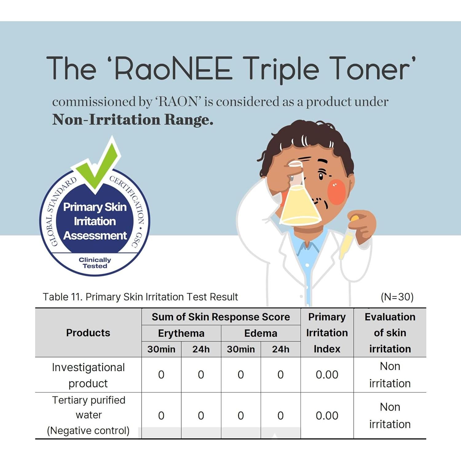 Tónico Triple RaoNEE 150 ml - Exfoliante, Calmante e Hidratante