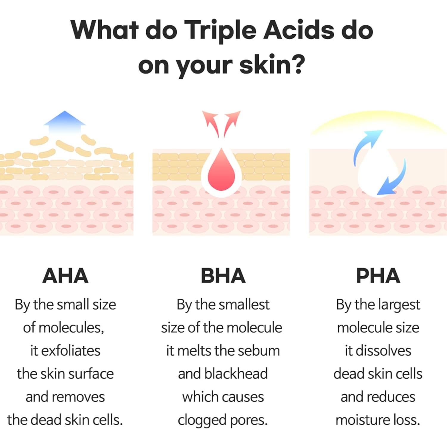 Tónico Exfoliante Suave TIA'M AC Fighting 180 ml Piel Radiante