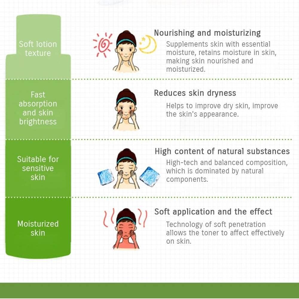 Tónico Hidratante BIOAQUA Aloe Vera 120ml Cuidado Piel Natural