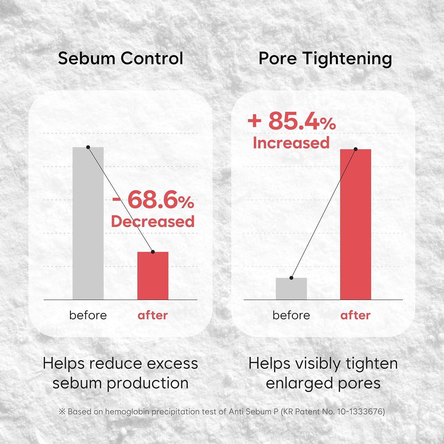 Tónico Facial MIDHA 200ml Vegano Hidratante y Astringente