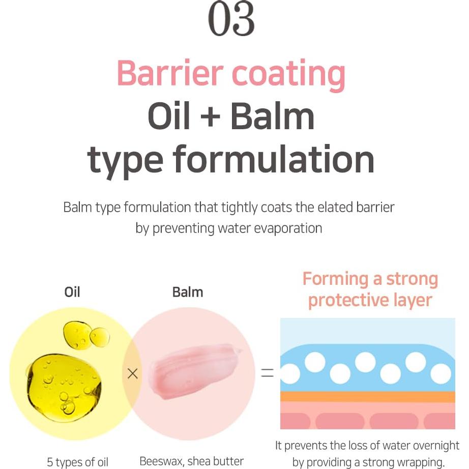 Mascarilla Labial Nocturna PETITFEE 15g - Hidratación Profunda