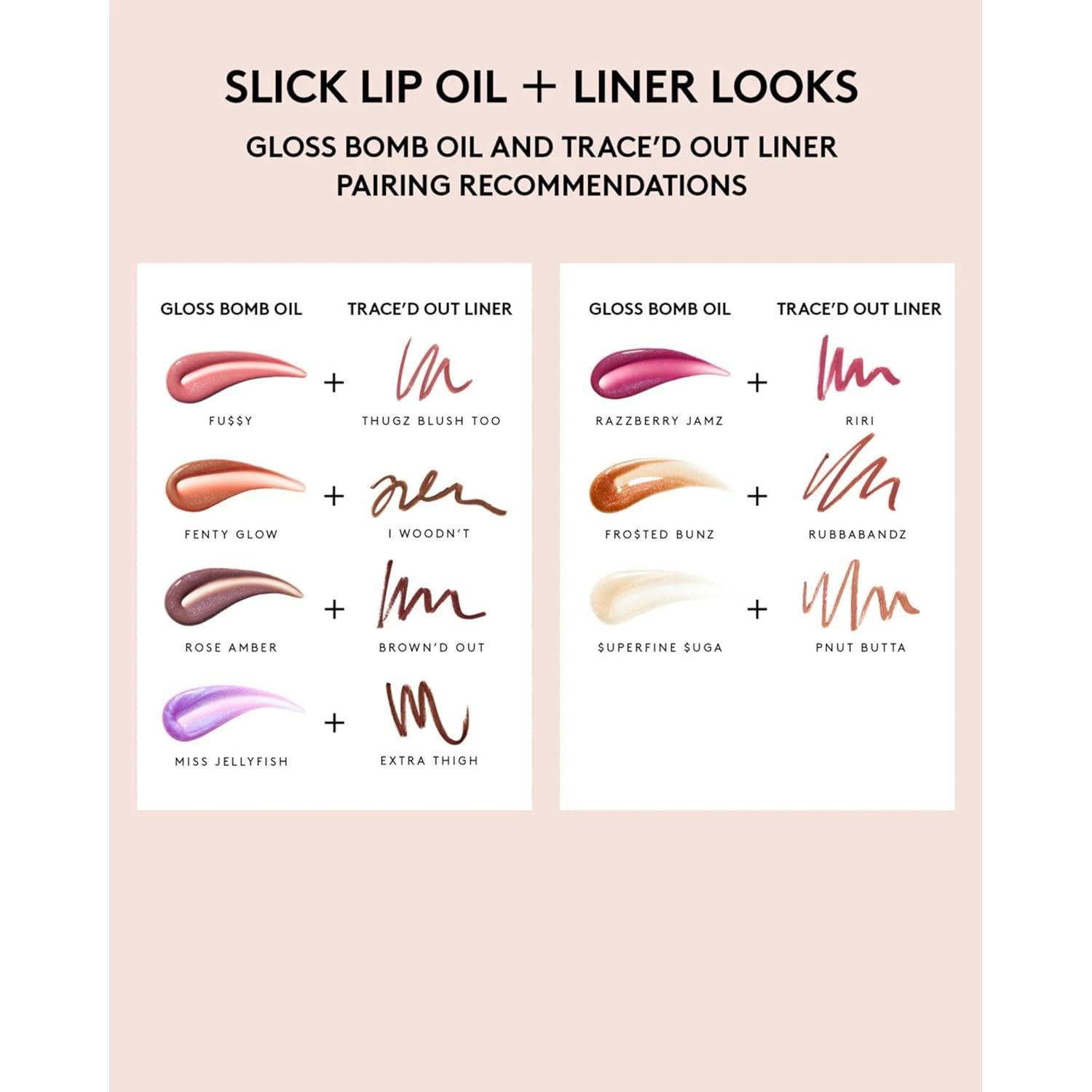 Brillo Labial Fenty Beauty Gloss Bomb 02 Medusa 8.5g