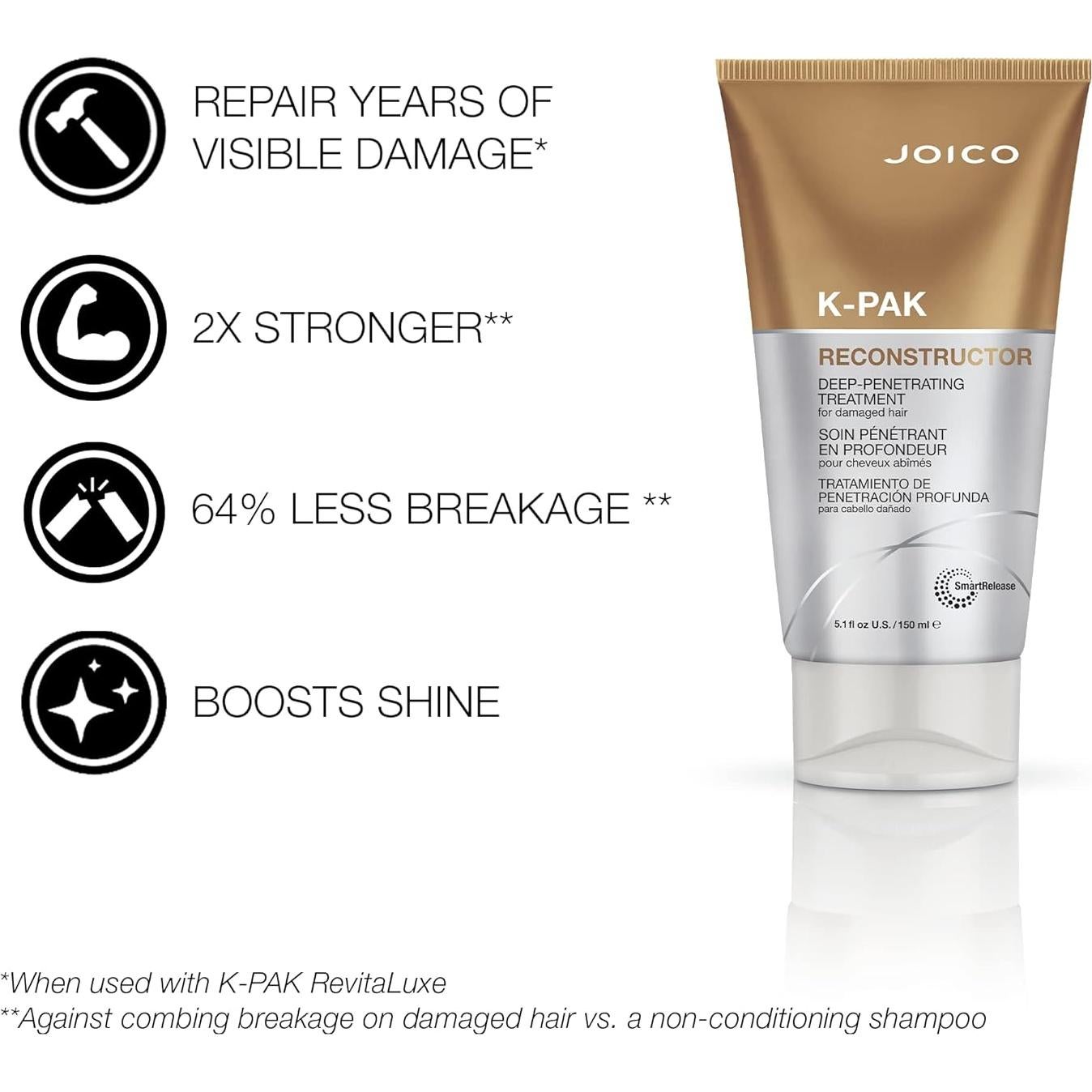 Tratamiento Capilar Joico K-PAK 150ml x 2 | Reconstructor Profundo