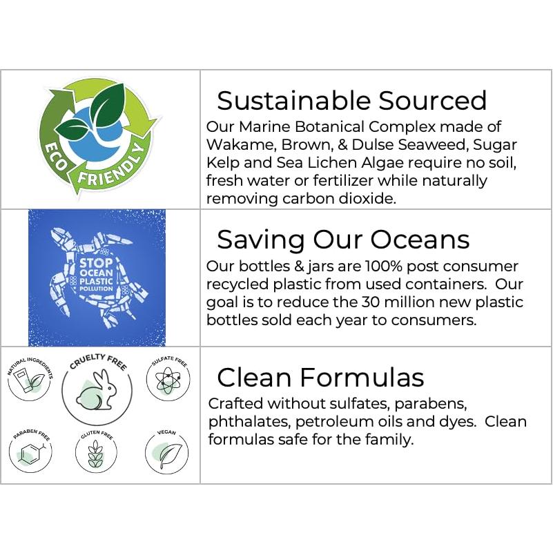 Máscara de Cabello Hidratante Profunda Green Beauty 248g