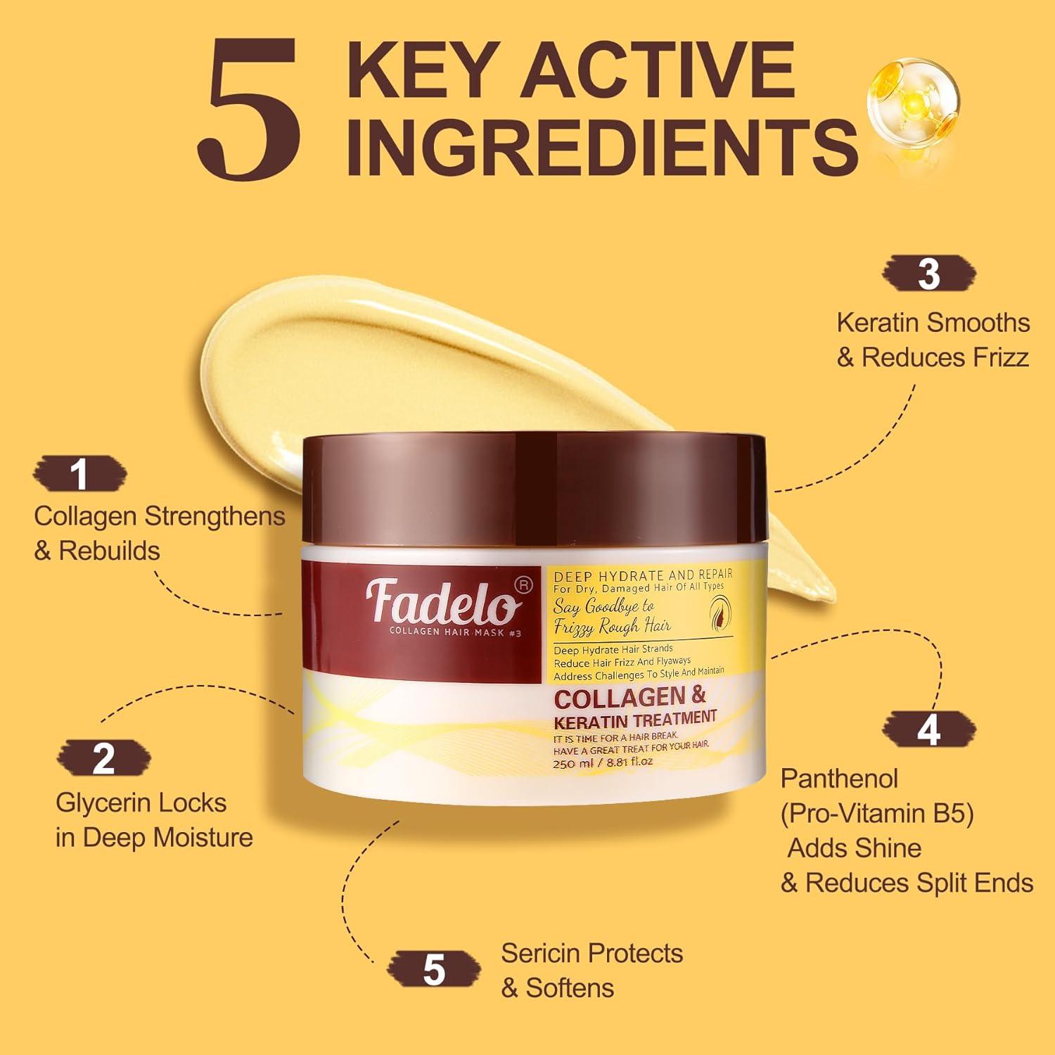 Mascarilla de Colágeno y Queratina Fadelo 150 ml - Hidratante