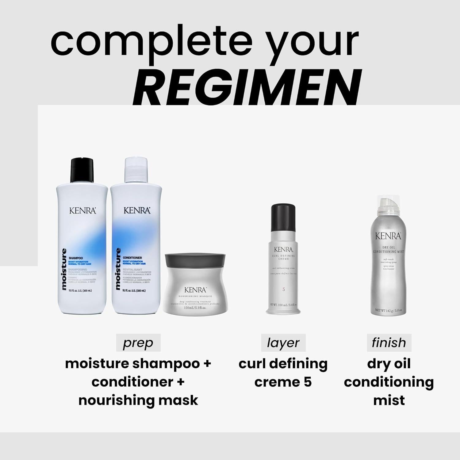 Mascarilla Nutritiva Kenra 151.4g | Acondicionador Profundo