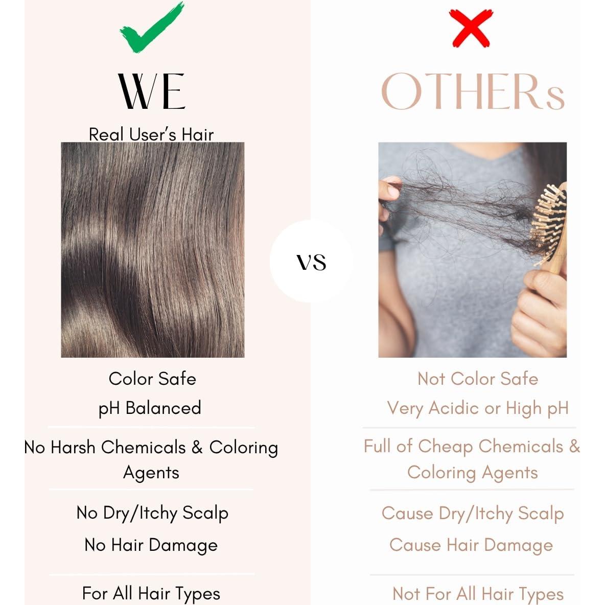 K C Tratamiento Detox Cuero Cabelludo y Acondicionador 50g