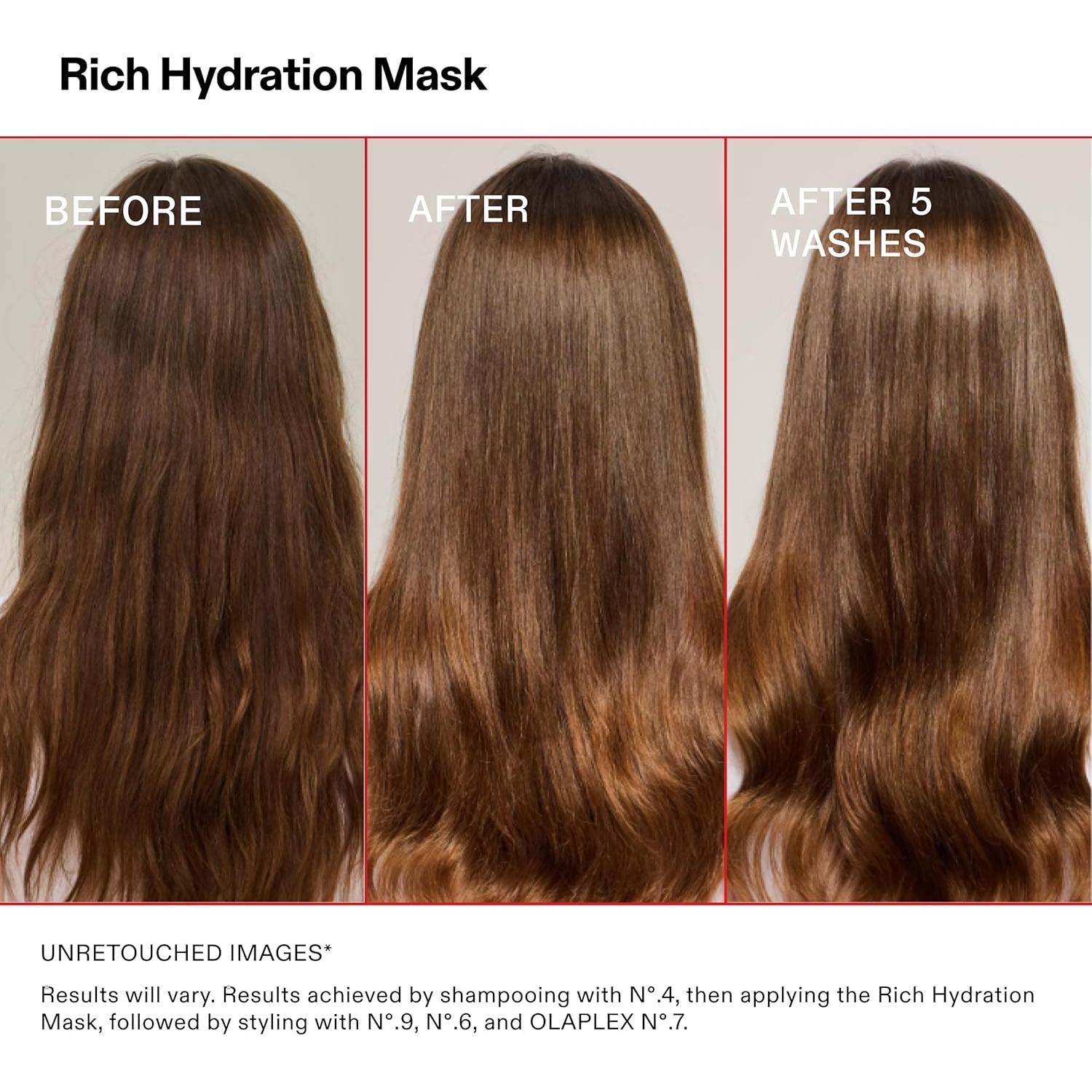 Máscara de Hidratación Olaplex 200 ml - Control Frizz Cabello