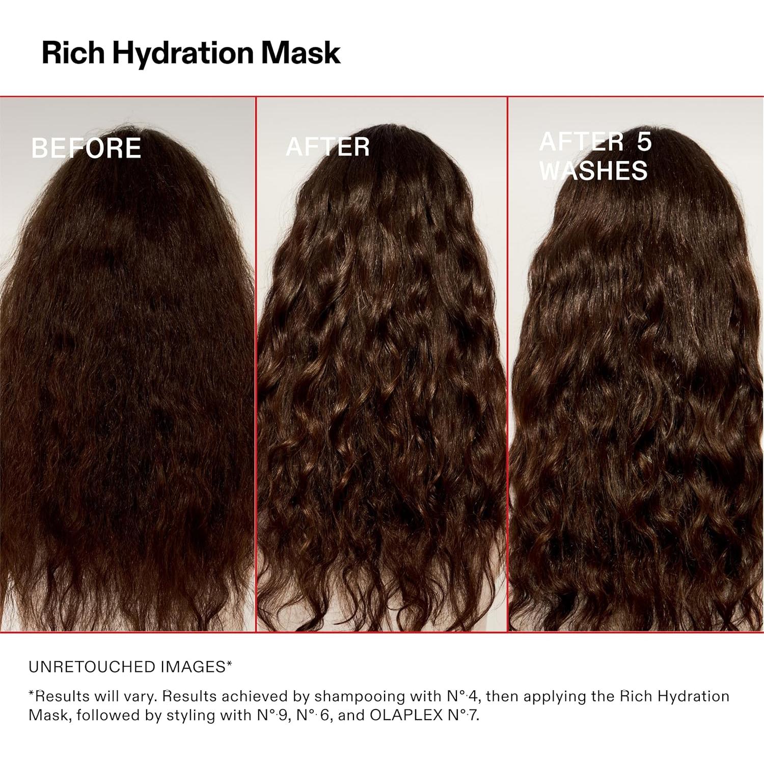 Máscara de Hidratación Olaplex 200 ml - Control Frizz Cabello