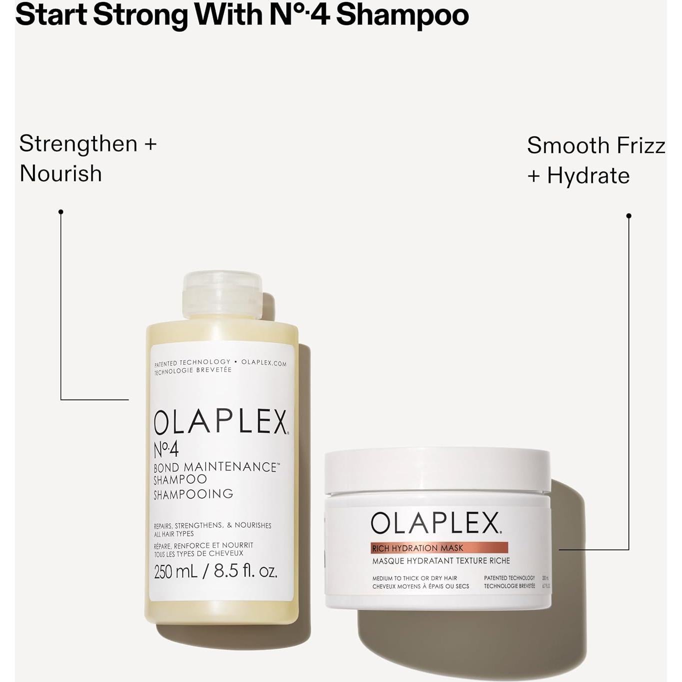 Máscara de Hidratación Olaplex 200 ml - Control Frizz Cabello