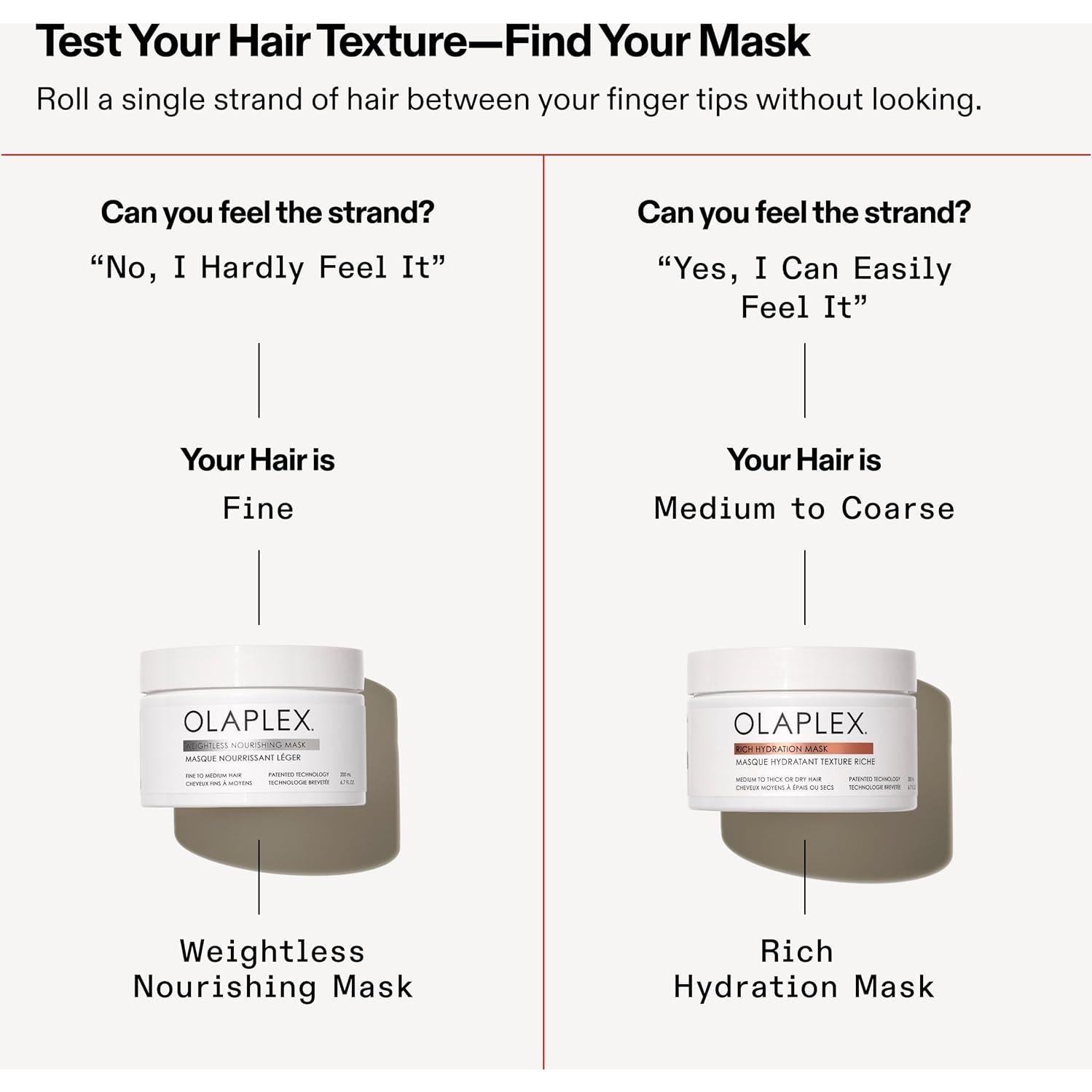 Máscara de Hidratación Olaplex 200 ml - Control Frizz Cabello