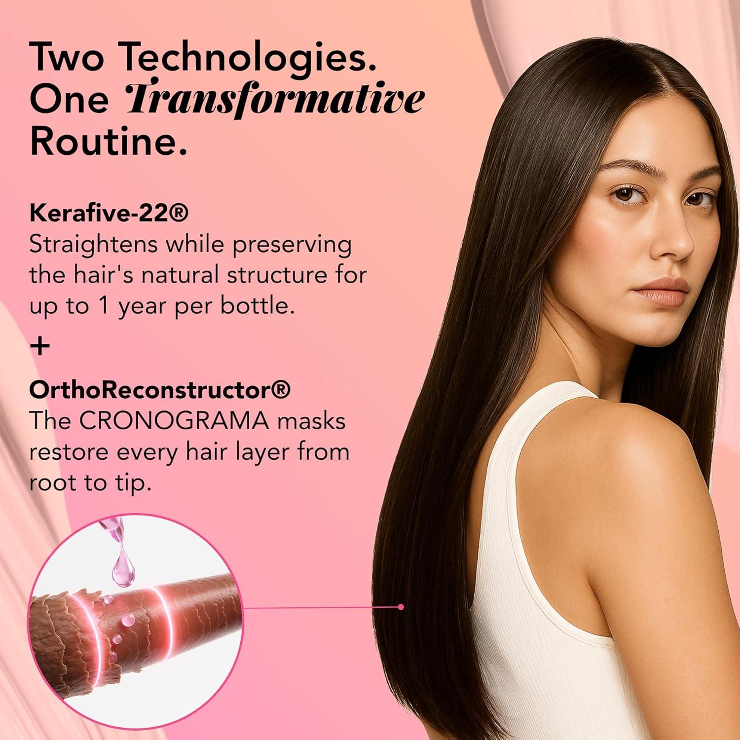 Kit Cronograma Capilar Fashion Gold - Tratamiento Queratina 3s