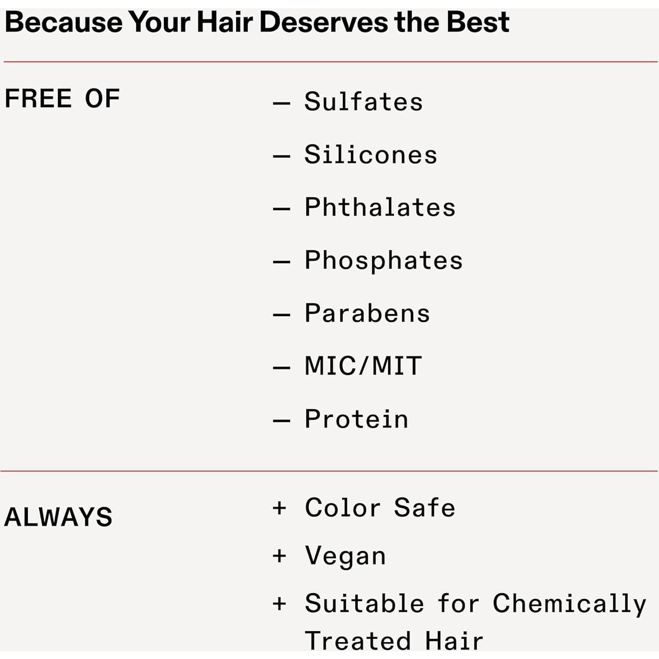 Champú Seco Olaplex No. 4D 59.5 g - Volumen y Limpieza