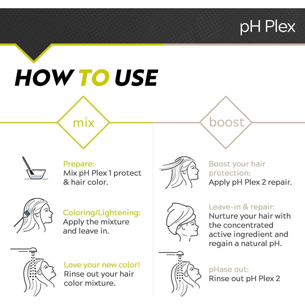 Kit de Tratamiento Capilar LIW pH Plex 1&2 - Protección y Reparación