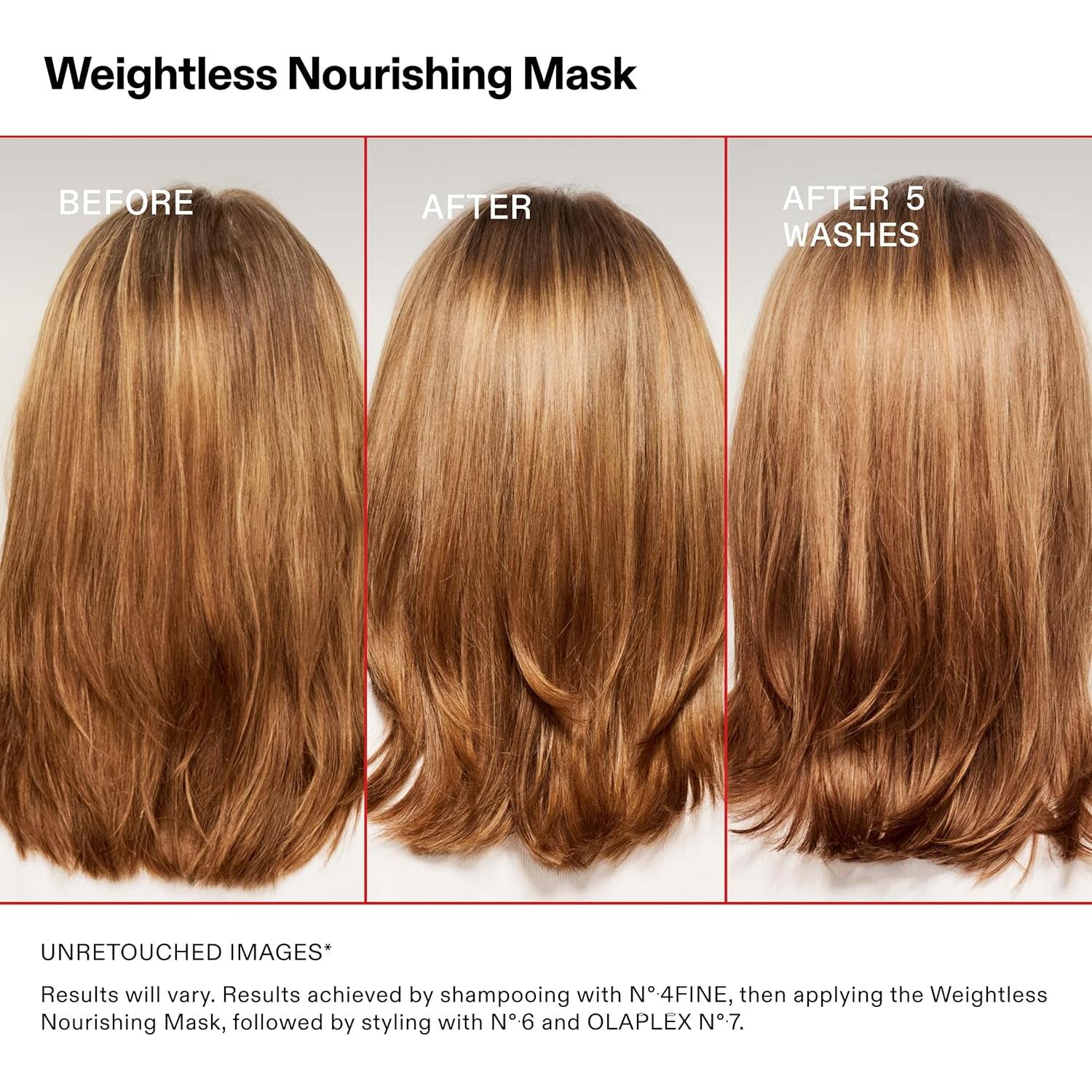 Máscara Nutritiva Olaplex 200 ml - Hidratación y Volumen