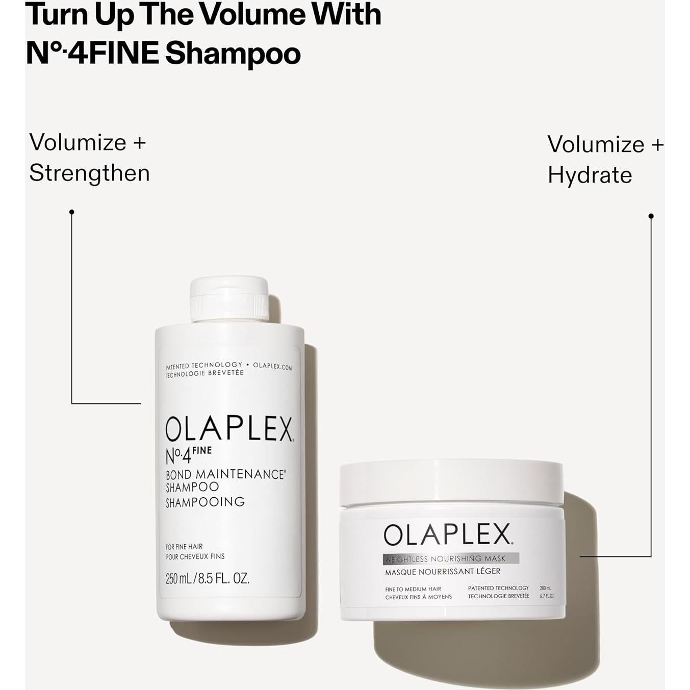 Máscara Nutritiva Olaplex 200 ml - Hidratación y Volumen