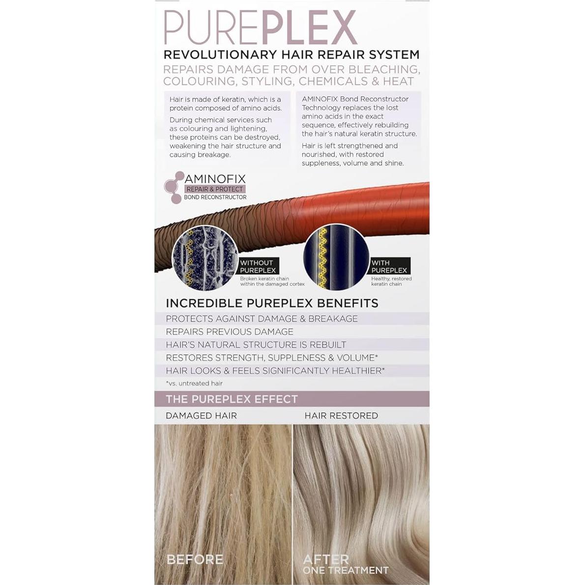 Sistema de Reparación Capilar PUREPLEX Knight & Wilson 421g