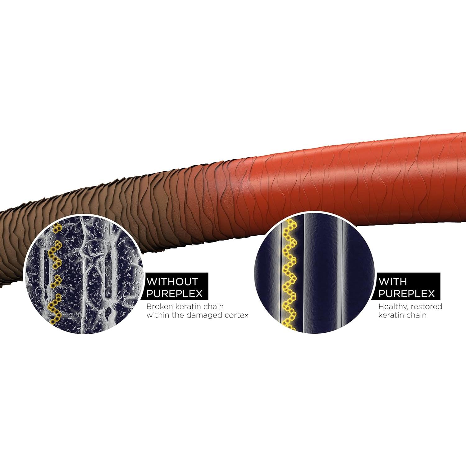 Sistema de Reparación Capilar PUREPLEX Knight & Wilson 421g