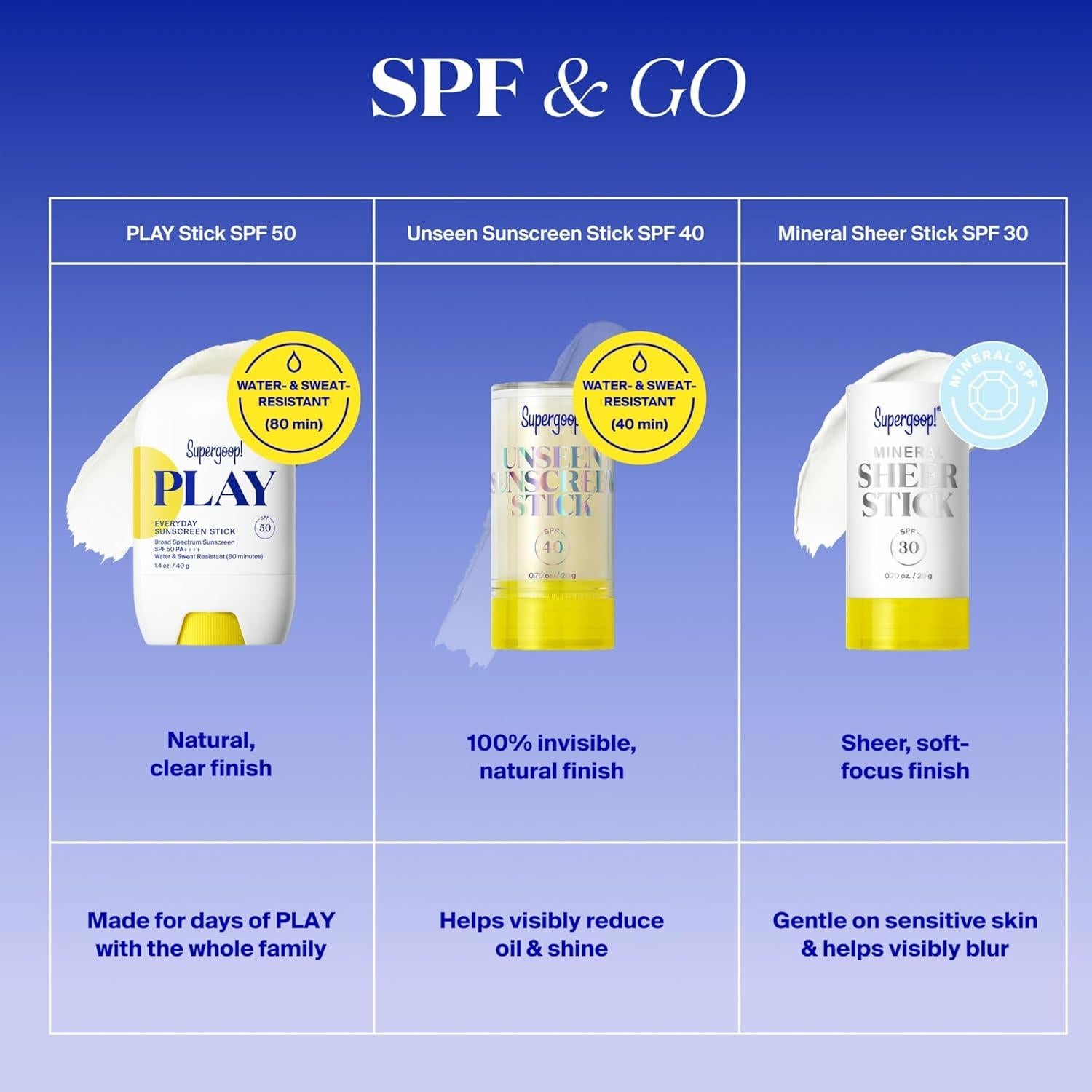 Protector Solar en Barra Supergoop! PLAY SPF 50 - 41.6 ml