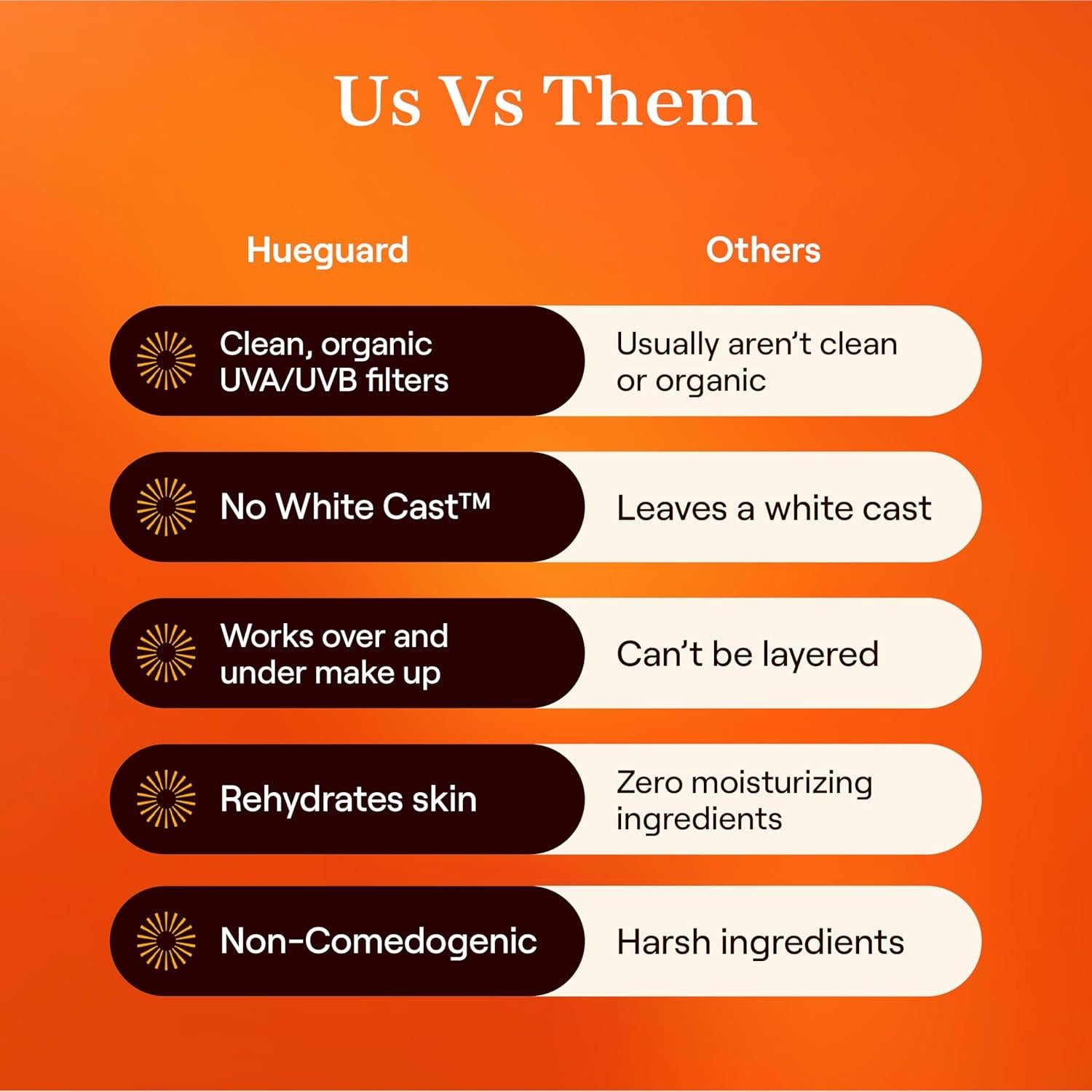 Protector Solar Stick Live Tinted Hueguard SPF 50 22g