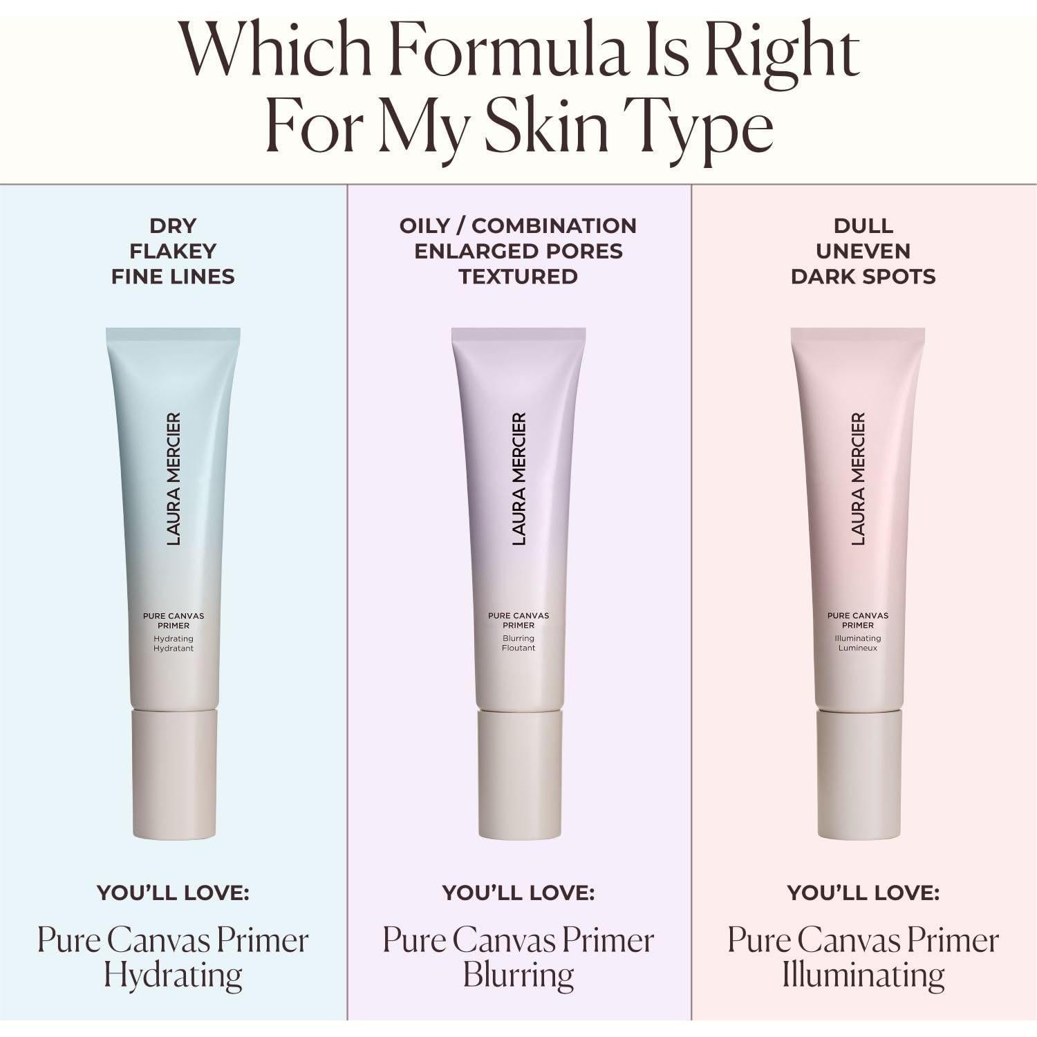 Primer Hidratante Laura Mercier 28g - Mejora Maquillaje