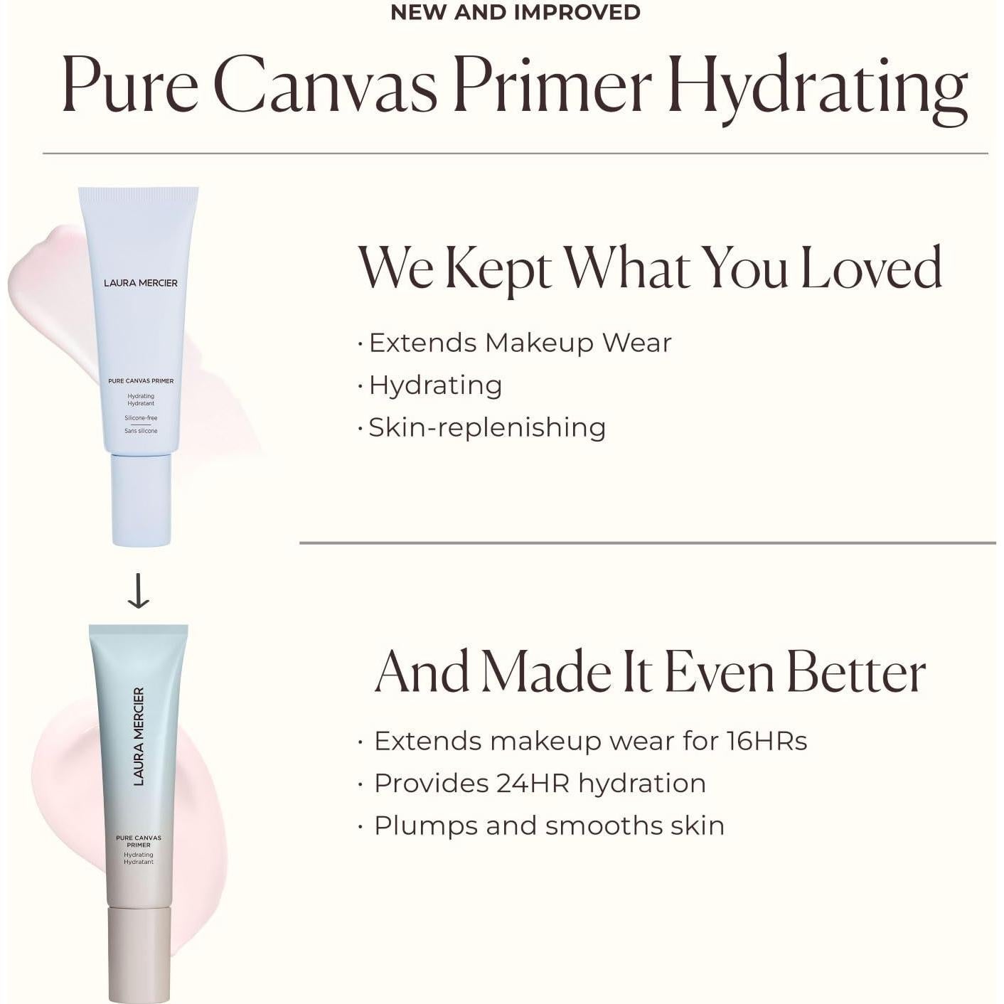 Primer Hidratante Laura Mercier 28g - Mejora Maquillaje