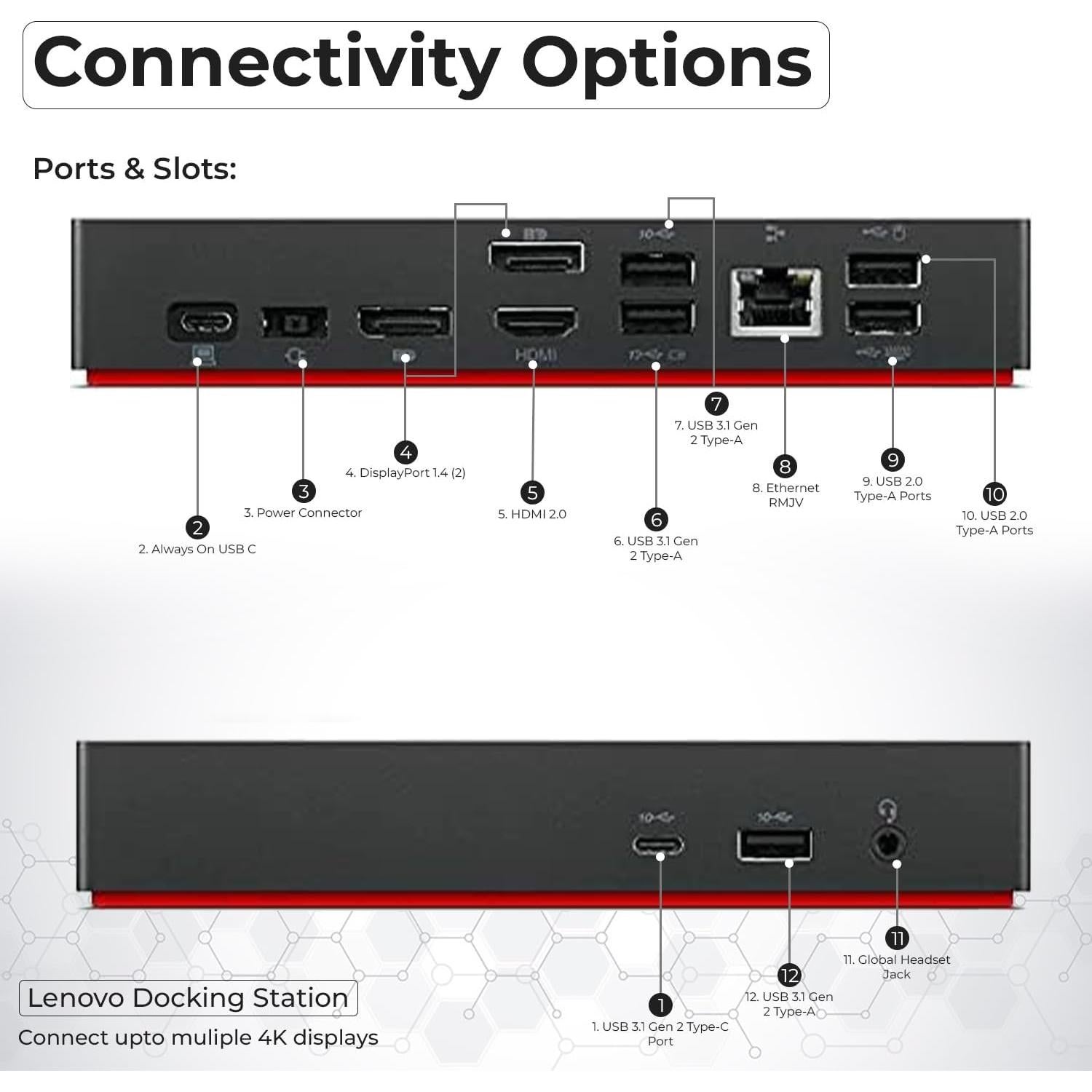 Dock Lenovo Thinkpad 40AY0090US USB-C con Adaptador 90W