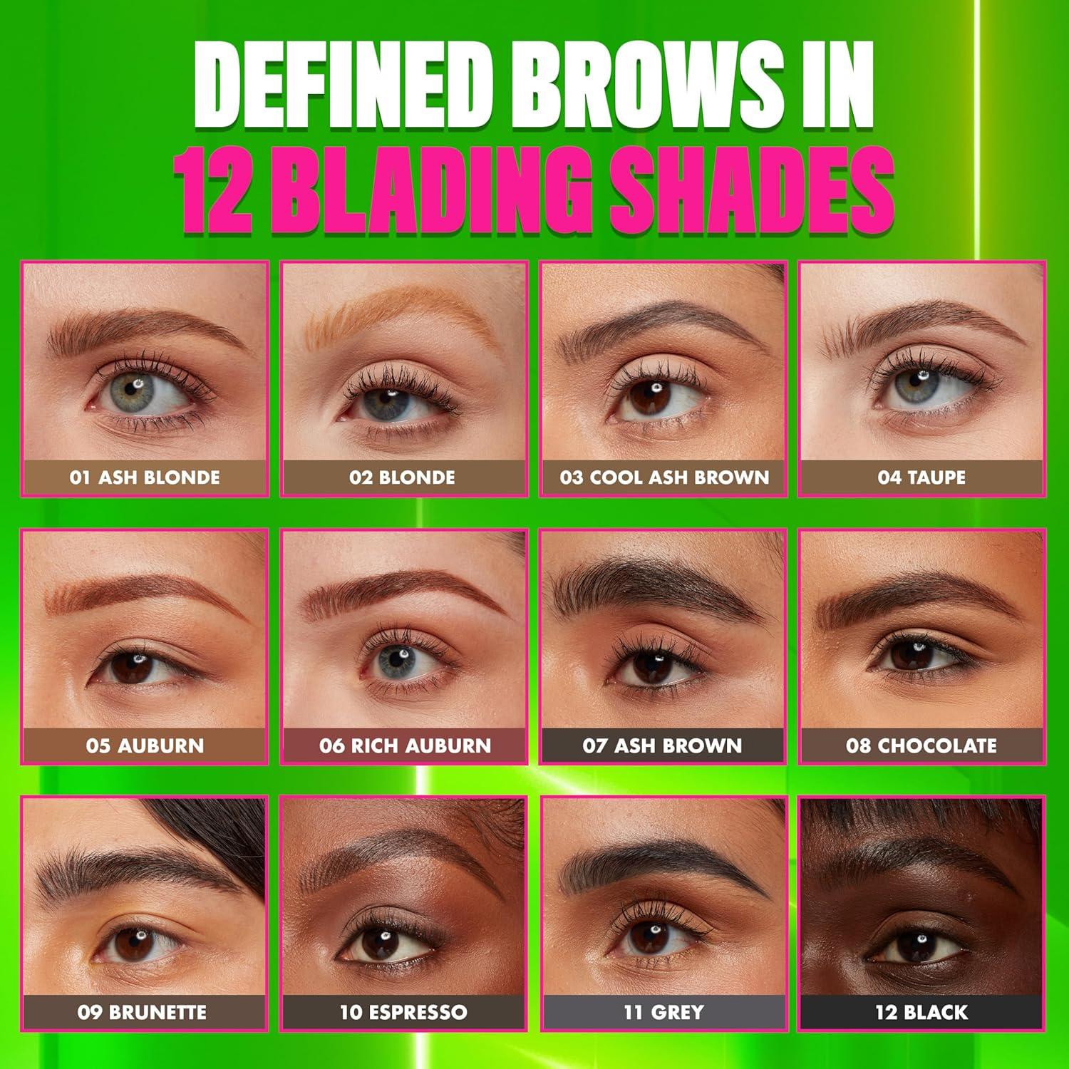 Lápiz de Cejas NYX Professional Makeup Blade & Shade 0.002 oz - Espresso