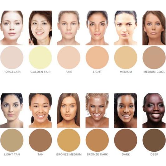 Crema Correctora Impermeable Dermaflage 6g - Cobertura Completa