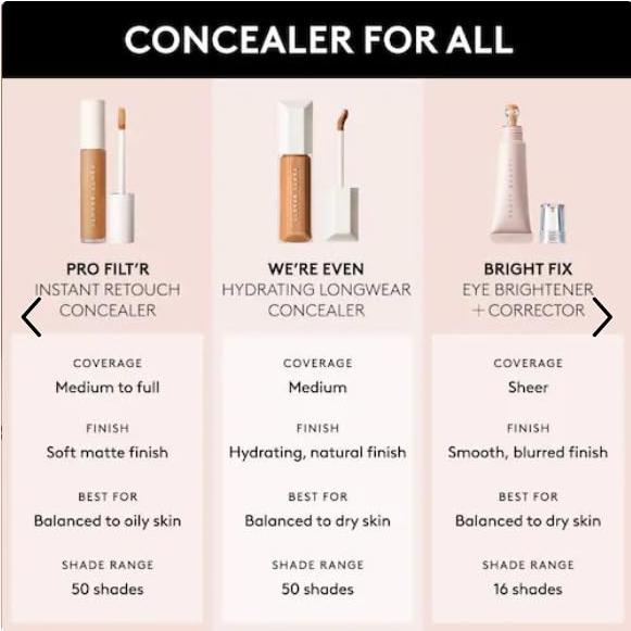 Corrector Hidratante Fenty Beauty 185C Medio Claro 8.5g
