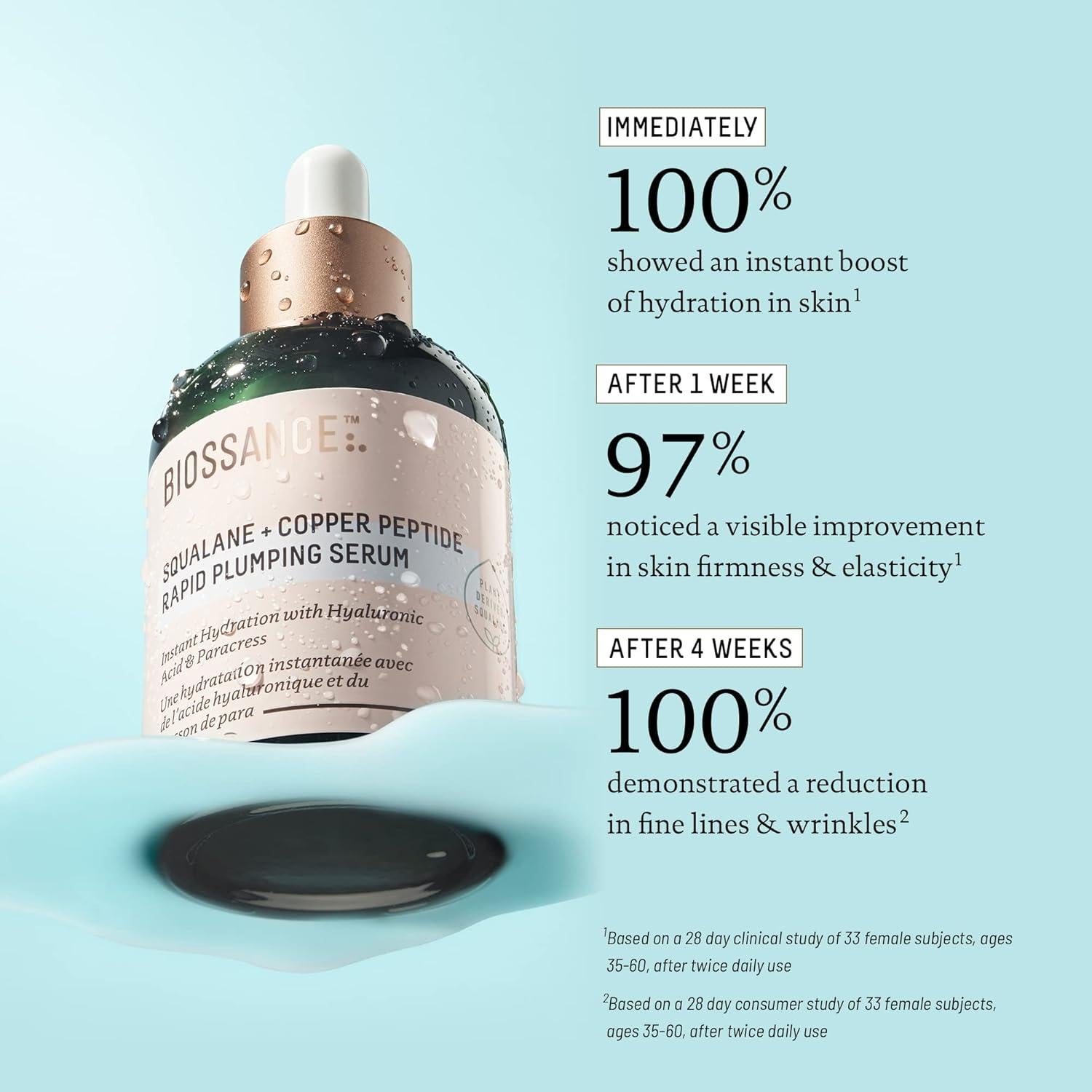 Suero Facial Biossance Squalano + Péptido de Cobre 48g