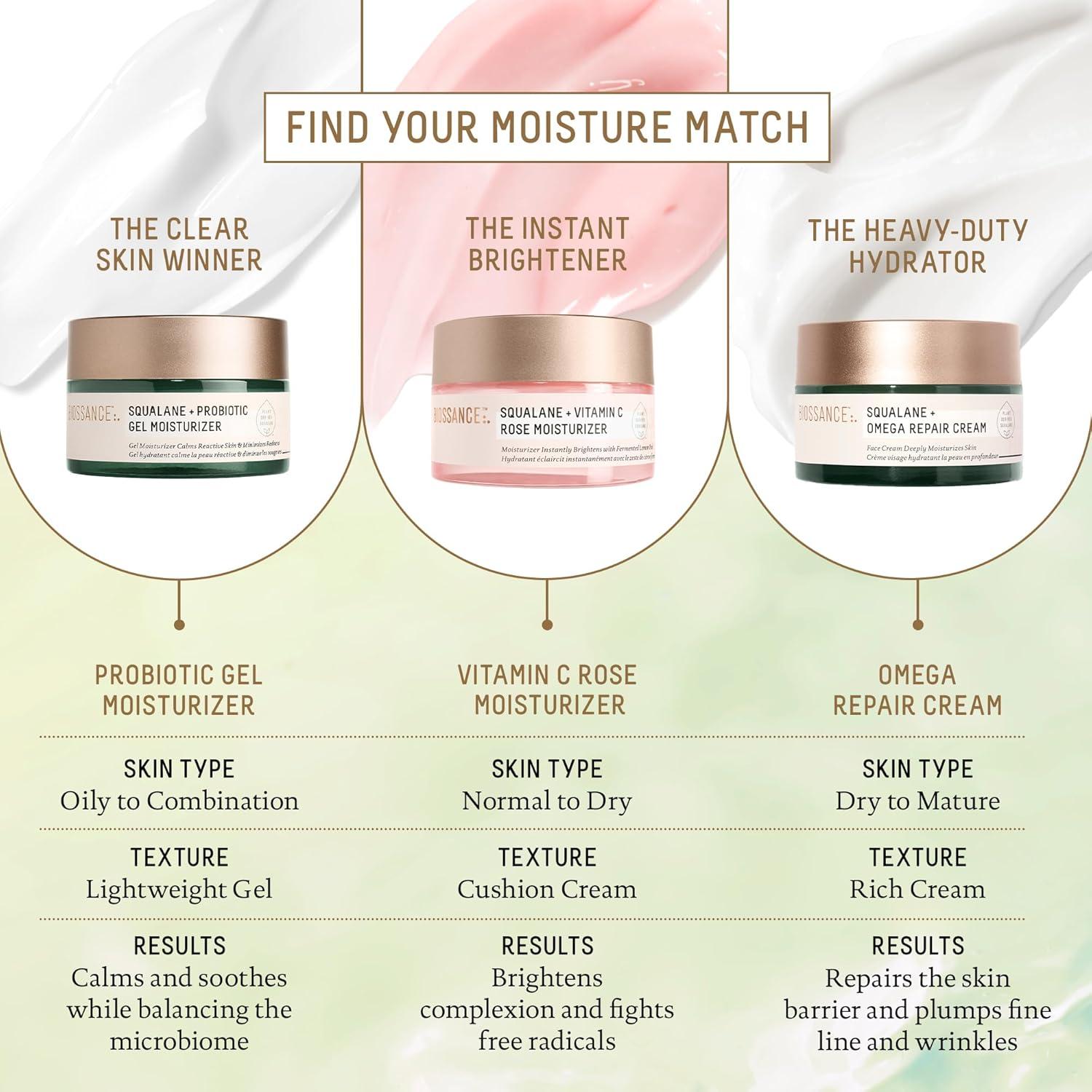 Gel Hidratante Facial Biossance Squalano 47.9 g - Piel Grasa