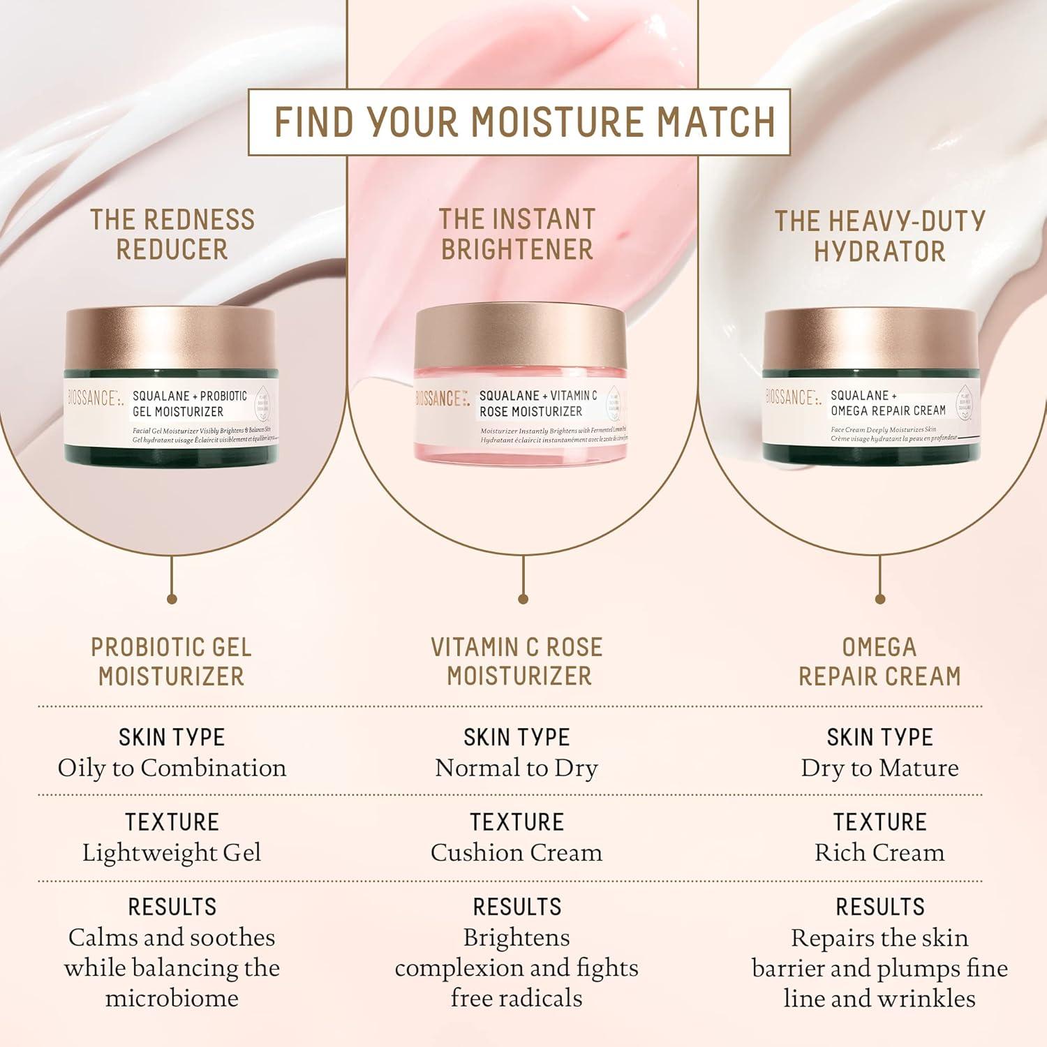 Crema Hidratante Facial BIOSSANCE Squalano Vitamina C 49.9 ml