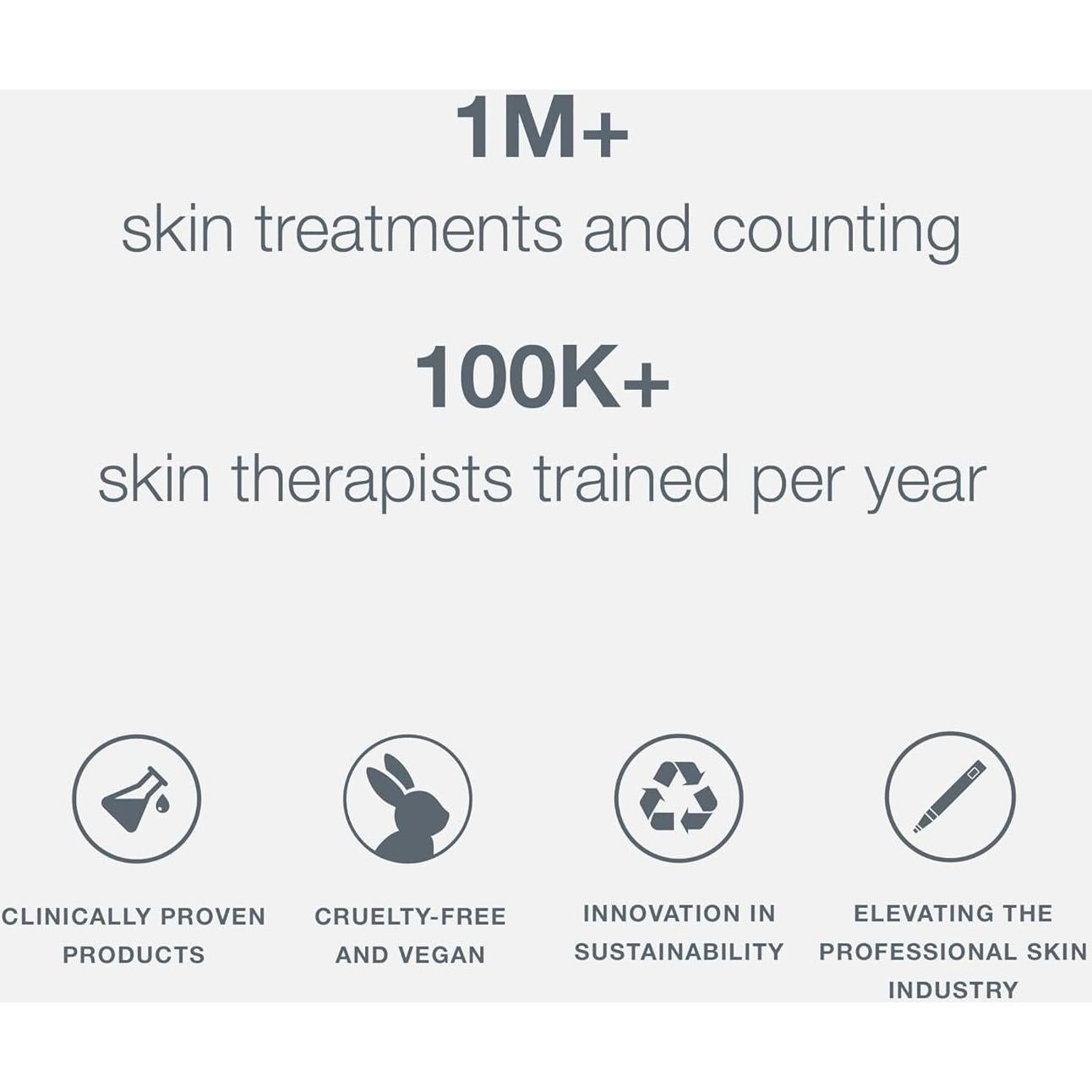 Spray Facial Dermalogica Ultracalming 177 ml - Hidratante Piel Sensible