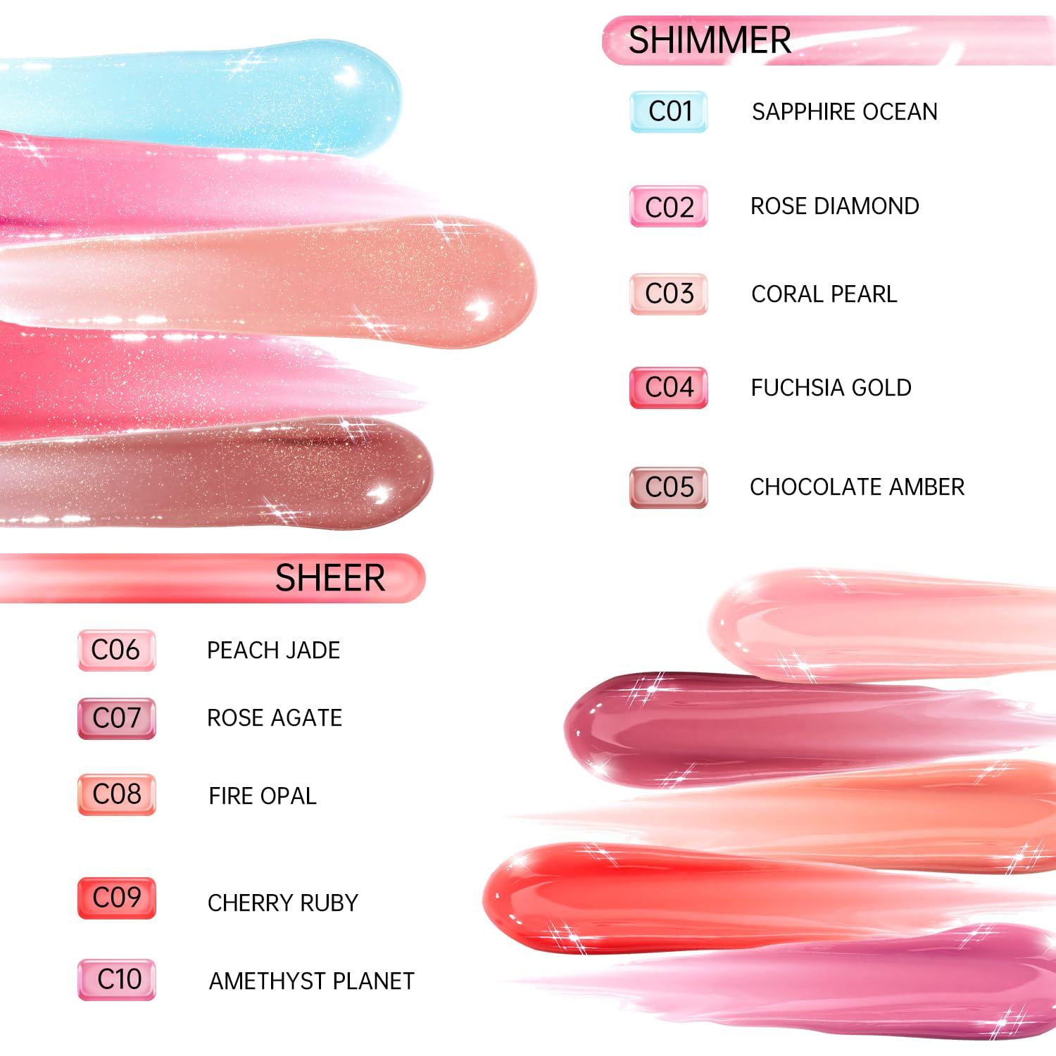 Brillo Labial Catkin C02 Diamante Rosa 3.5 ml - Hidratante y Voluminizador