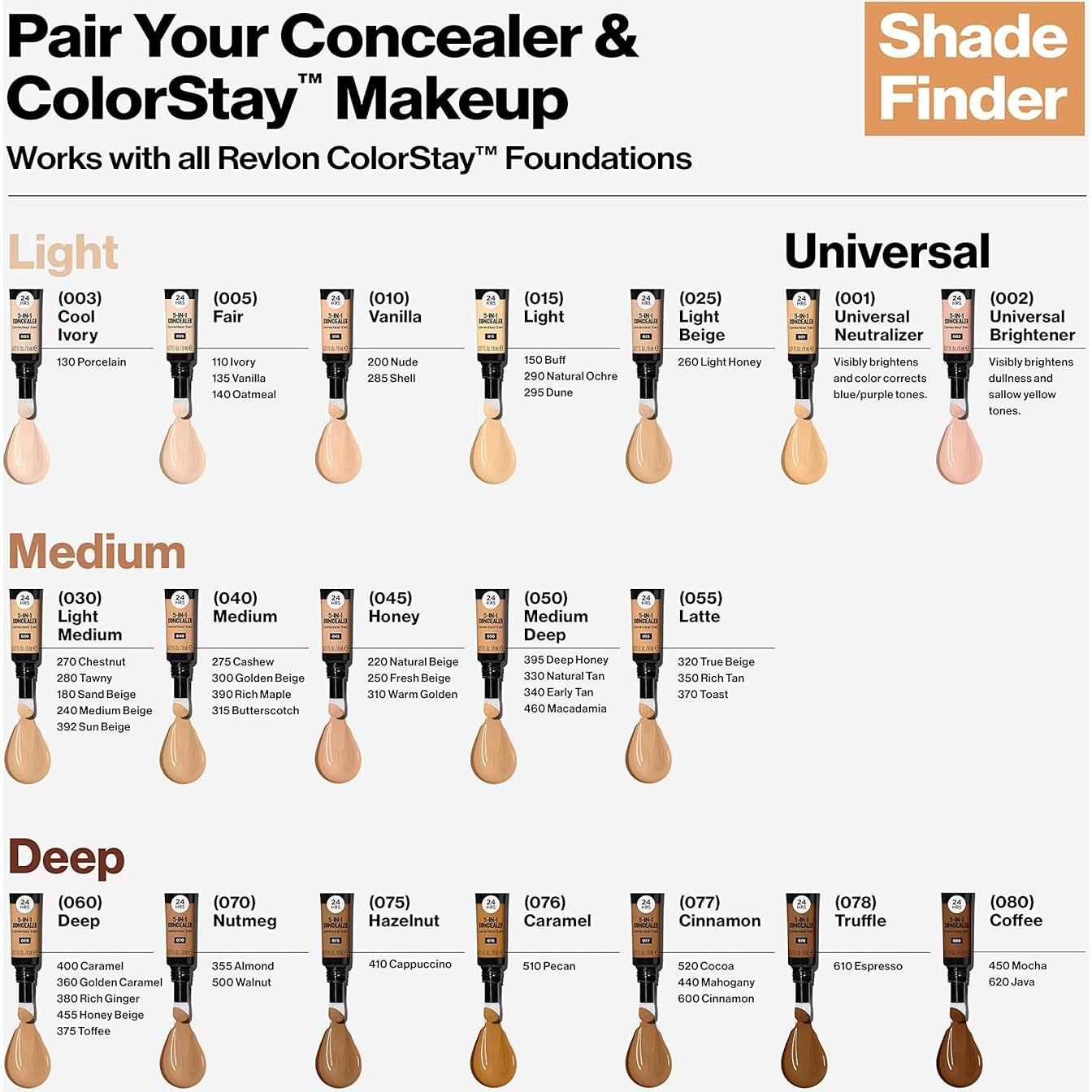 Corrector Revlon ColorStay Skin Awaken 5-en-1 7.93 ml Claro