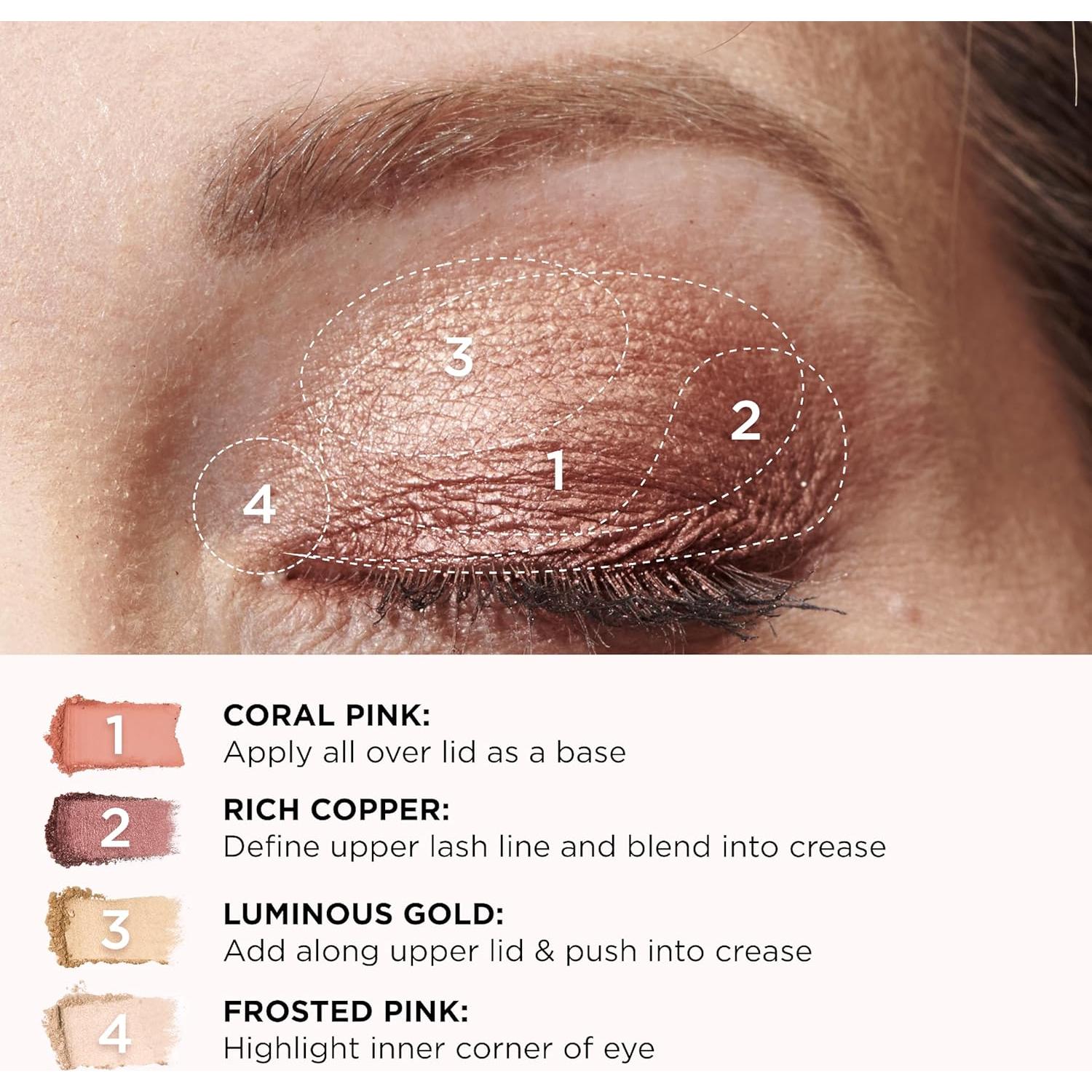 Paleta de Maquillaje IT Cosmetics Celebrate Glow - Rubor, Iluminador y Sombra