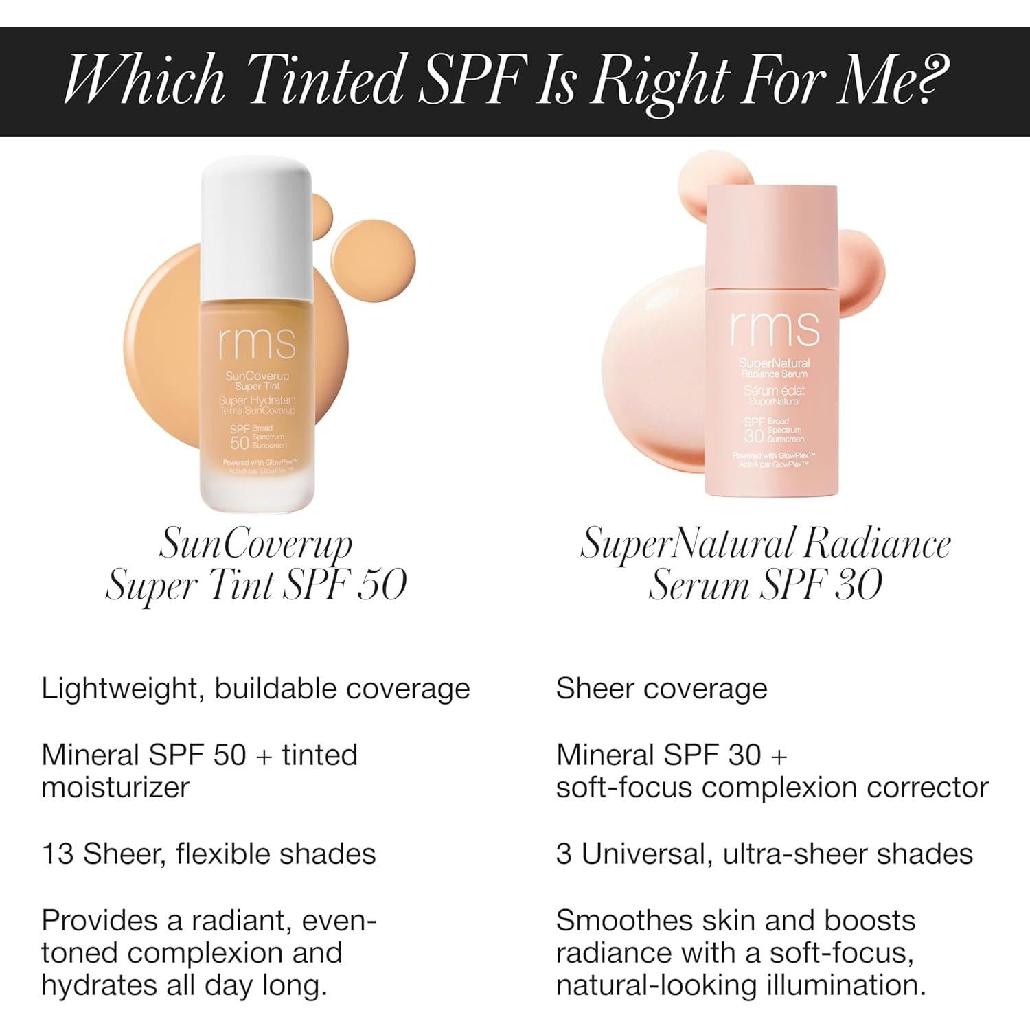 Protector Solar Mineral RMS Beauty SunCoverup SPF 50 28g
