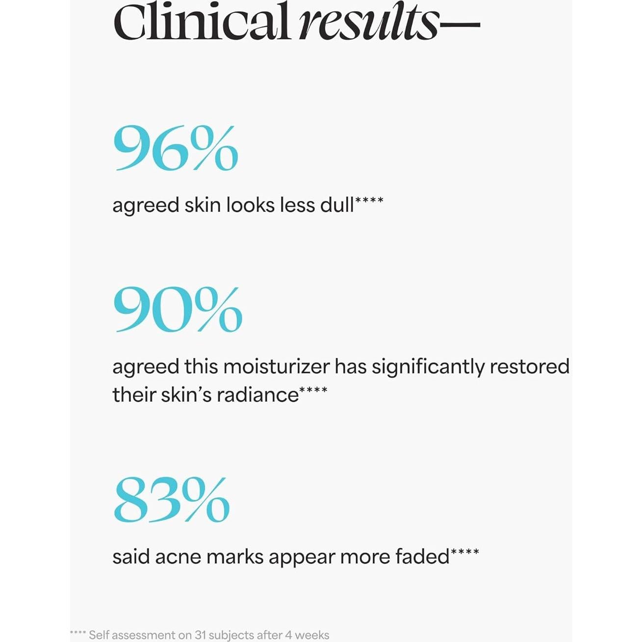 Crema Hidratante Iluminadora TULA con Vitamina C 48.19 g