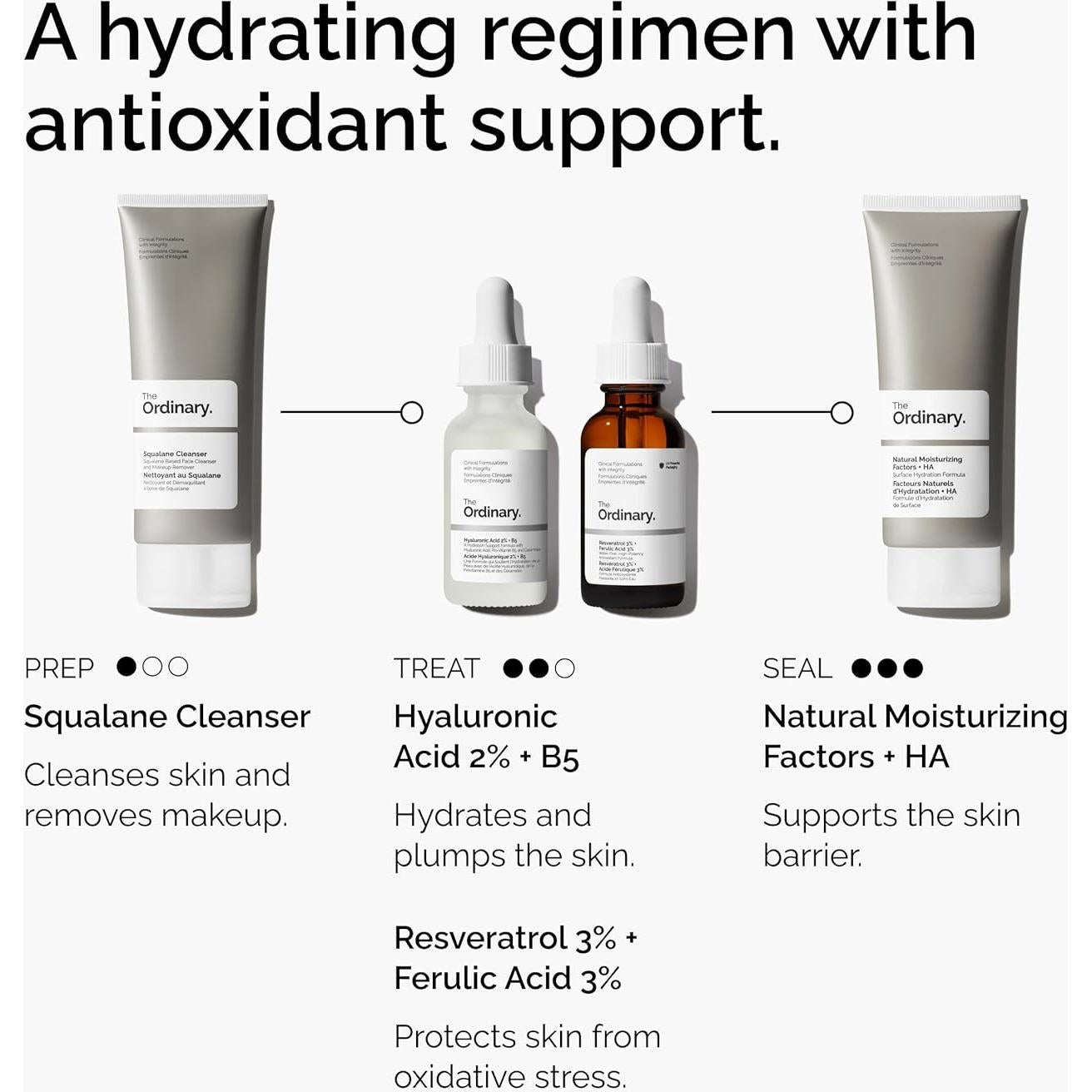 Suero Antioxidante El Ordinario Resveratrol 3% 29.57 ml