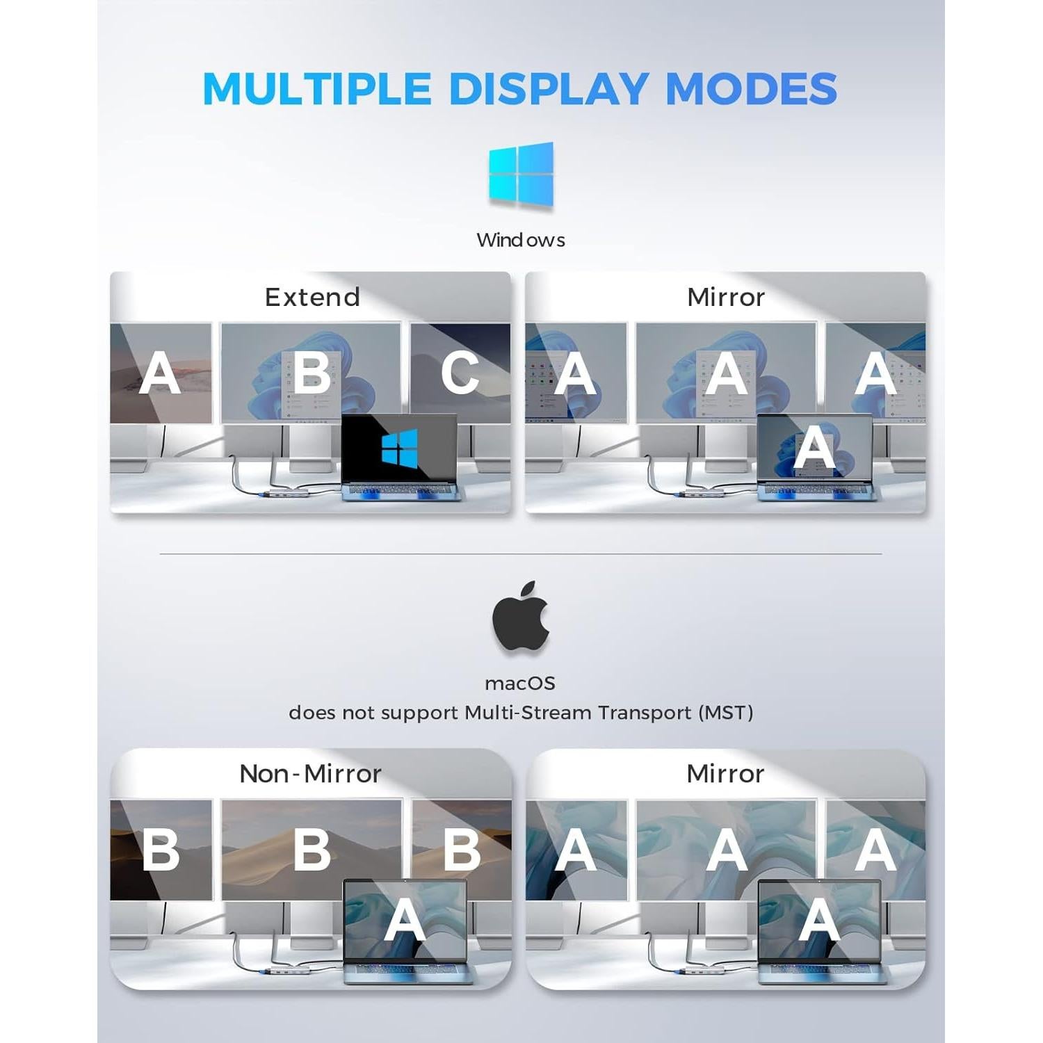 Dock USB C UtechSmart 11 en 1 Triple Pantalla 4K HDMI