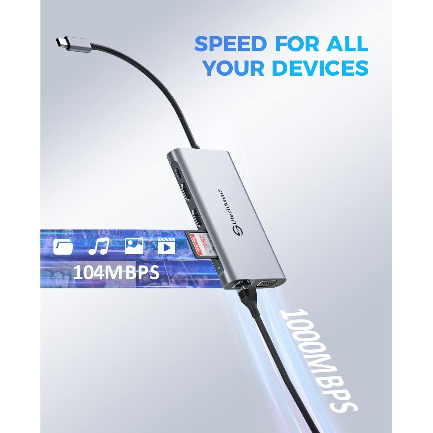 Dock USB C UtechSmart 11 en 1 Triple Pantalla 4K HDMI